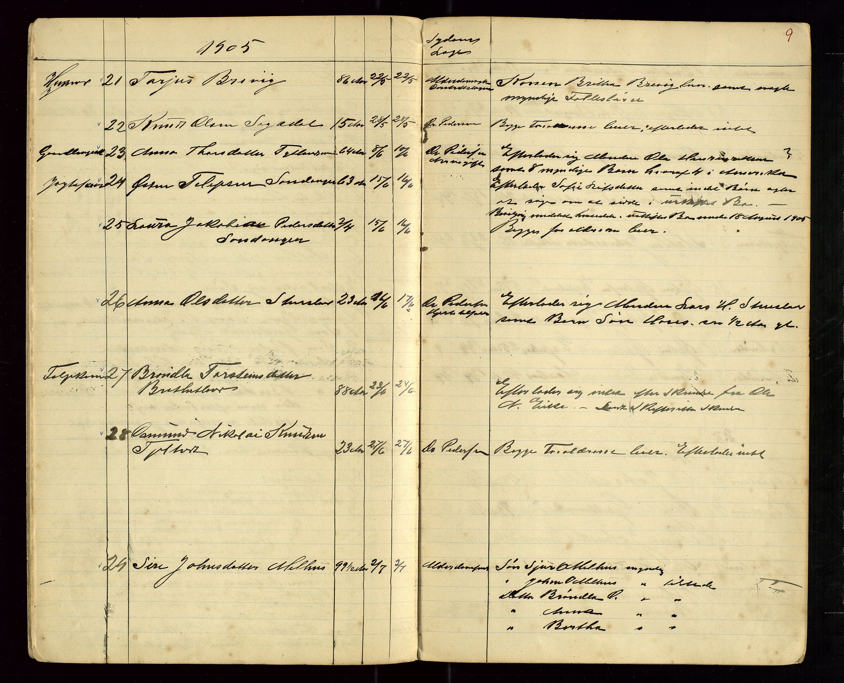 Hjelmeland lensmannskontor, AV/SAST-A-100439/Ggb/L0001: "Protokol for Dødsanmeldelser", 1903-1910, p. 9