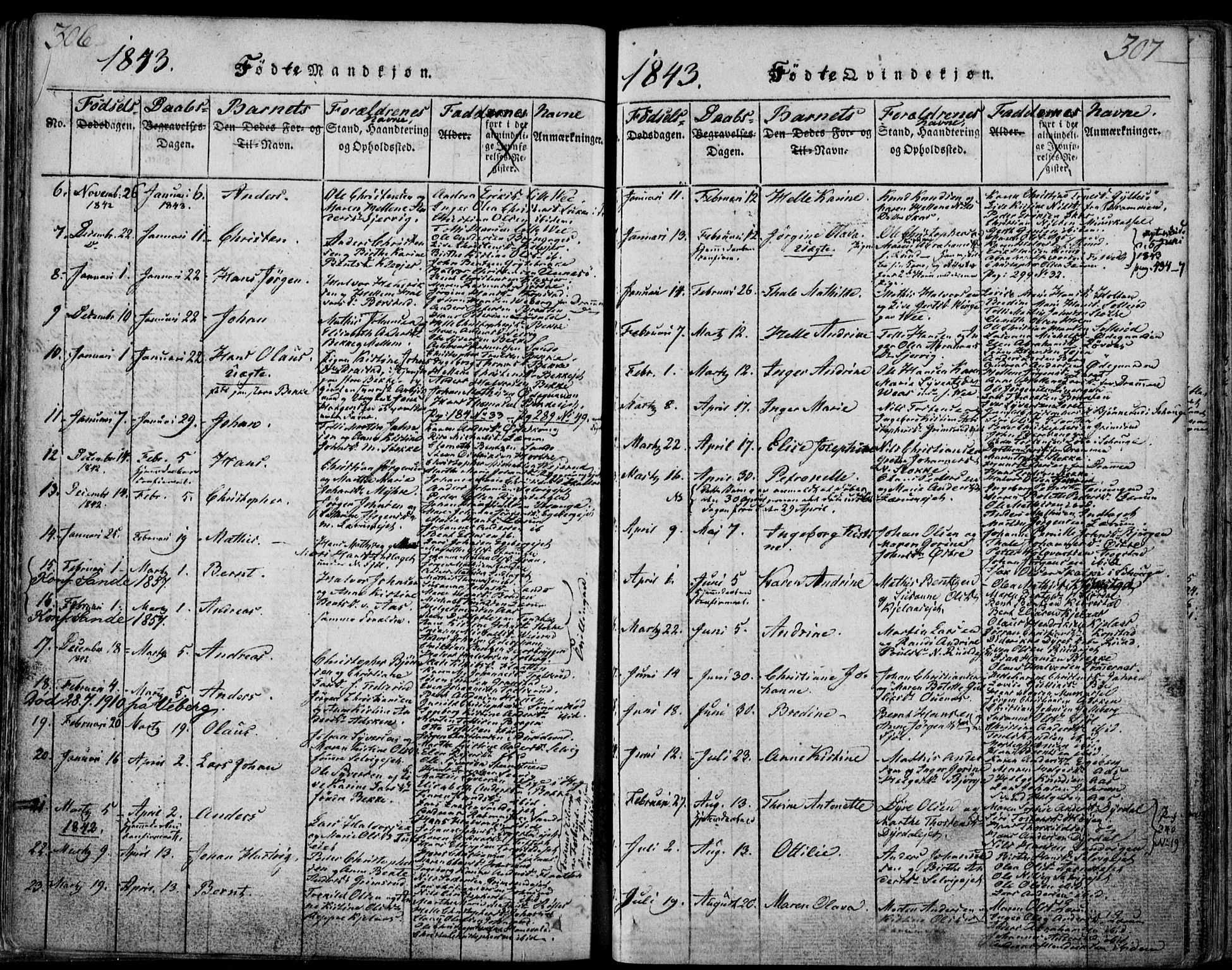 Sande Kirkebøker, SAKO/A-53/F/Fa/L0003: Parish register (official) no. 3, 1814-1847, p. 306-307