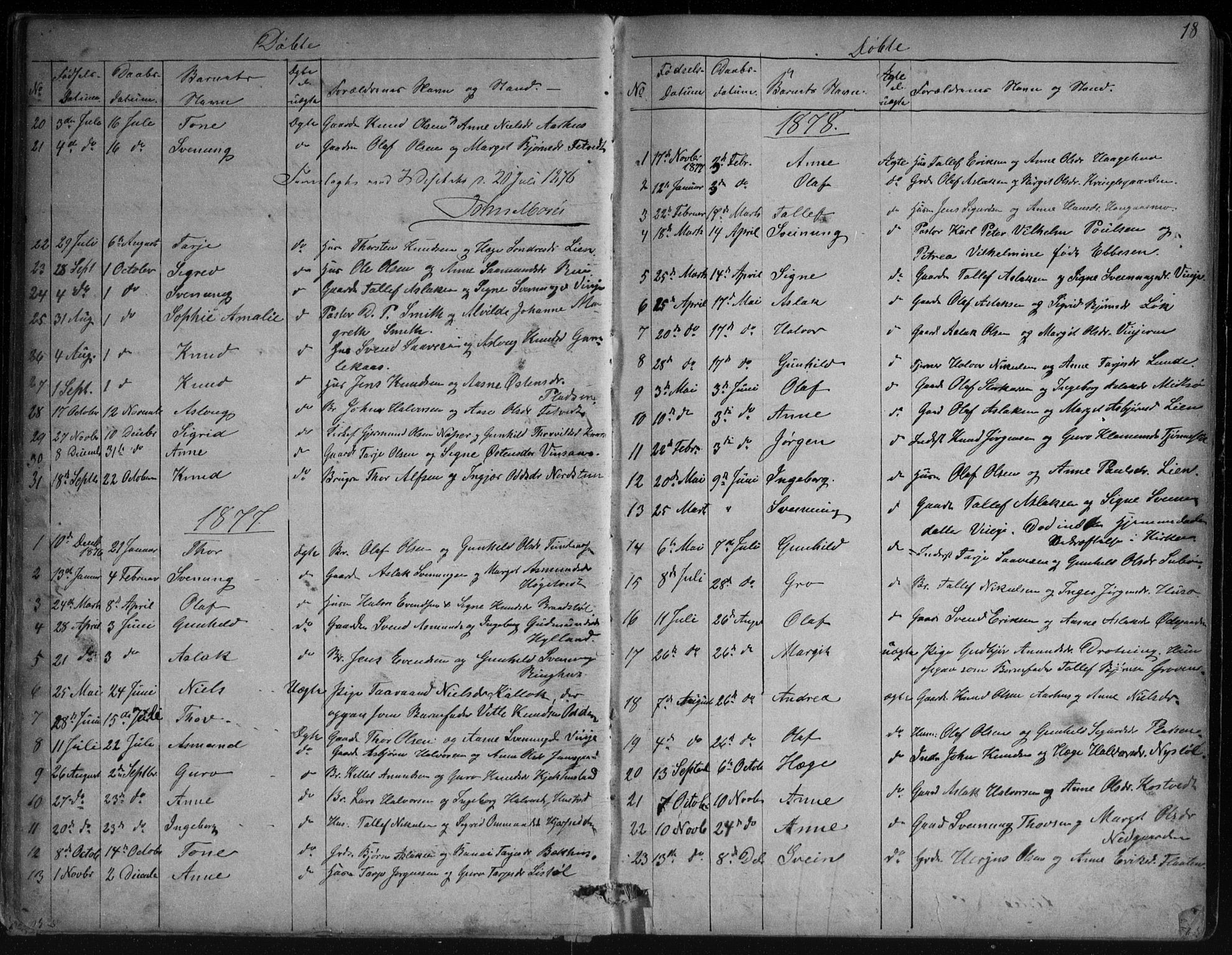 Vinje kirkebøker, SAKO/A-312/G/Ga/L0002: Parish register (copy) no. I 2, 1849-1893, p. 18