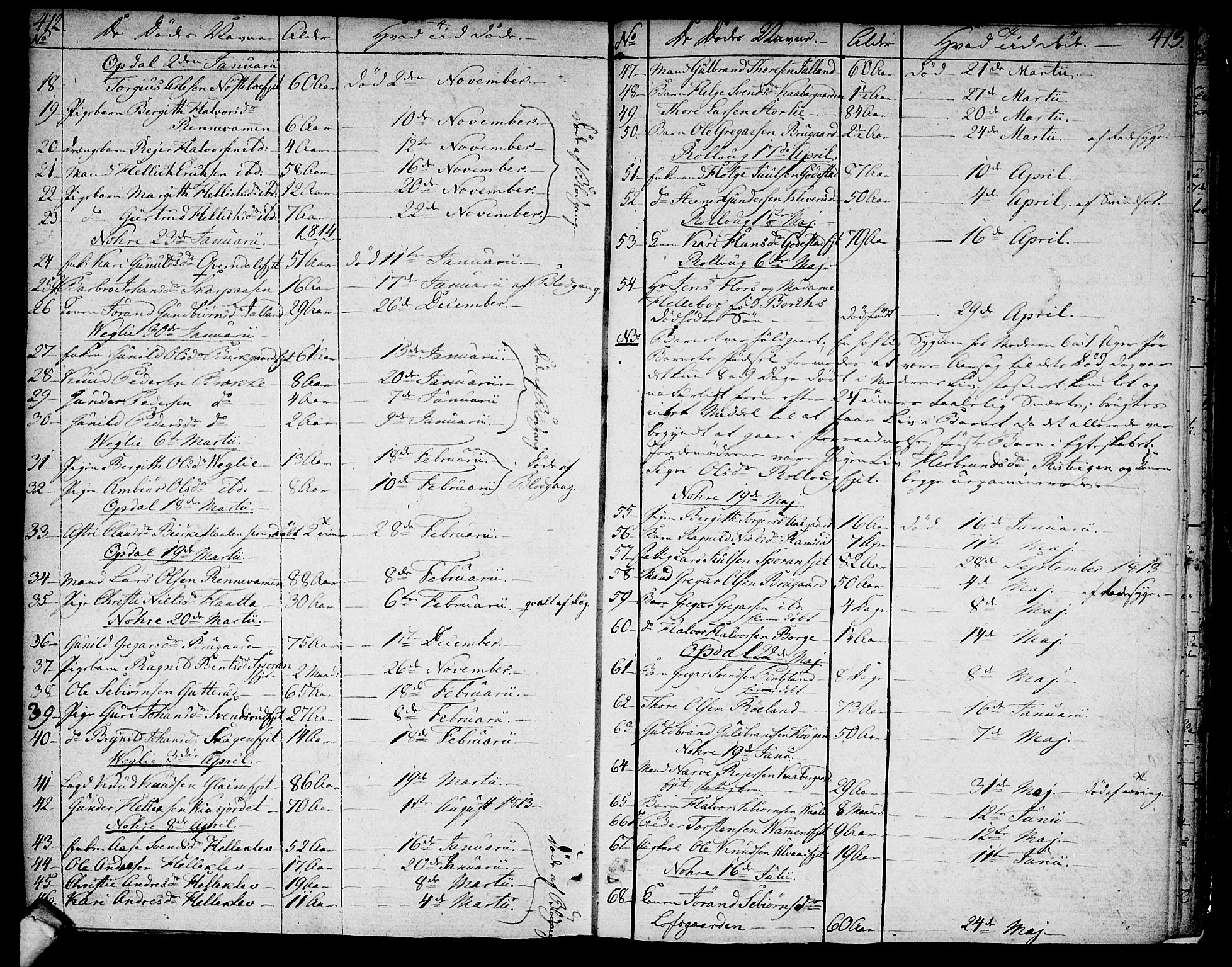 Rollag kirkebøker, SAKO/A-240/F/Fa/L0005: Parish register (official) no. I 5, 1792-1814, p. 412-413