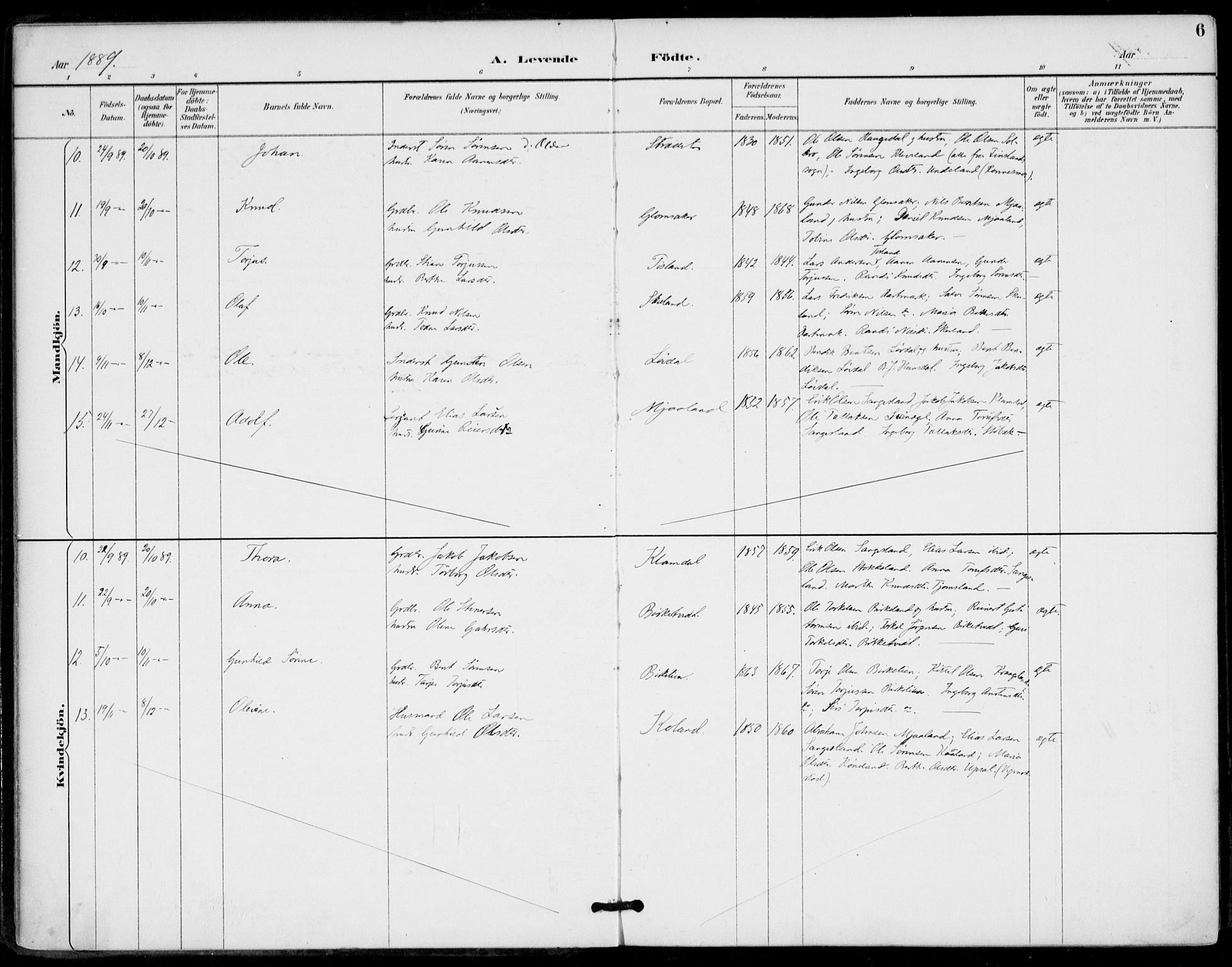 Holum sokneprestkontor, AV/SAK-1111-0022/F/Fa/Fab/L0007: Parish register (official) no. A 7, 1887-1912, p. 6