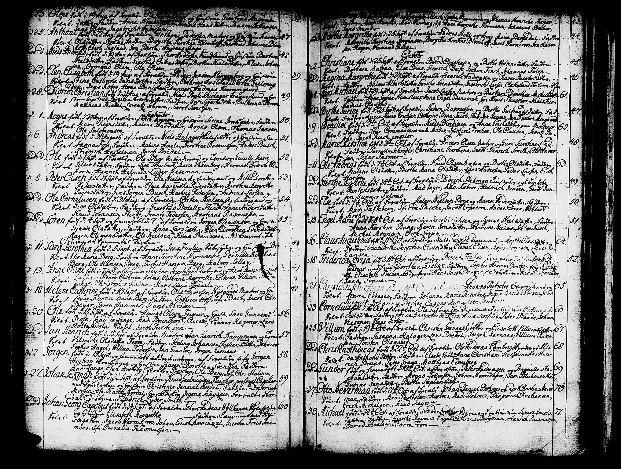Domkirken sokneprestembete, SAB/A-74801/H/Haa/L0003: Parish register (official) no. A 3, 1758-1789, p. 234-235