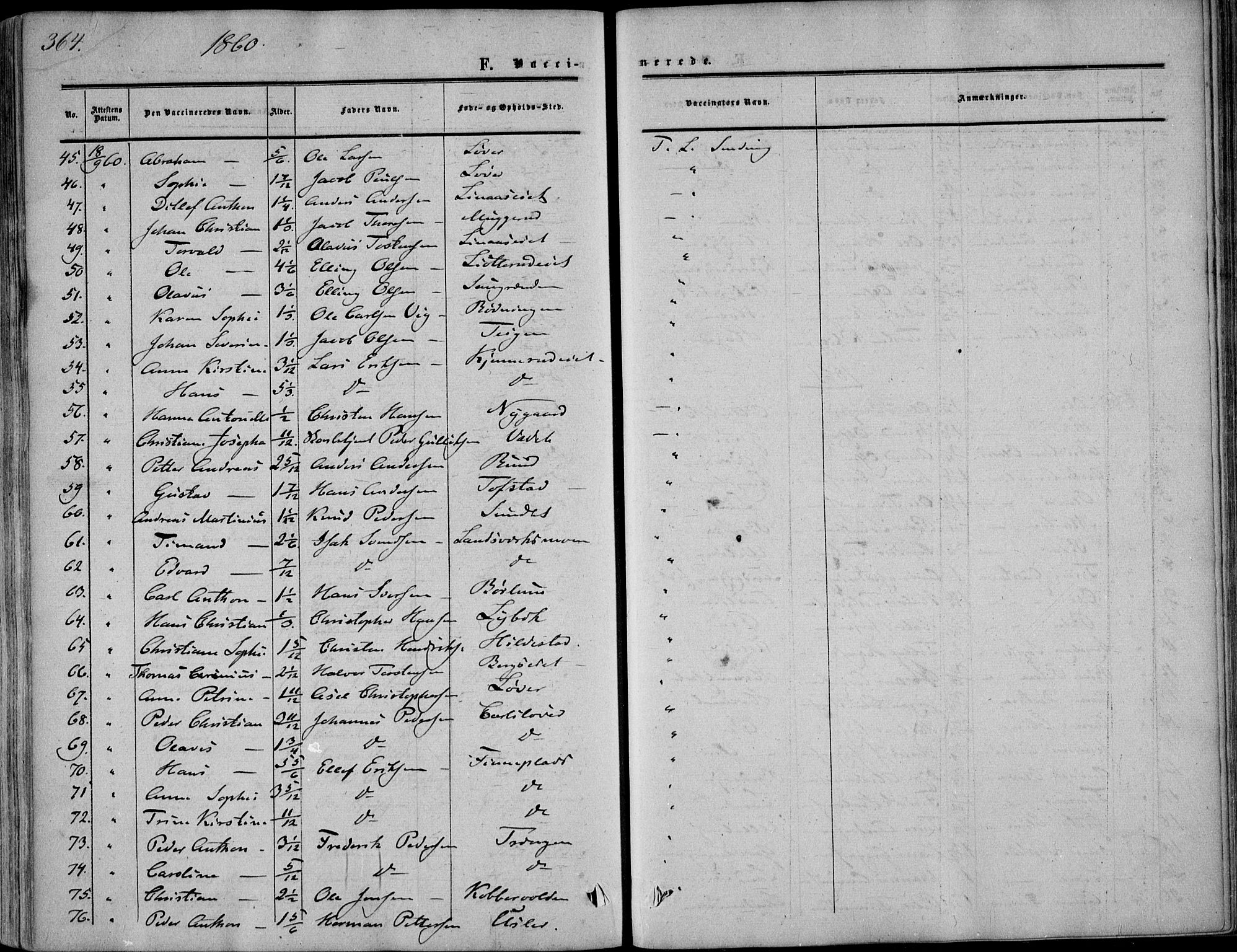 Sandsvær kirkebøker, AV/SAKO-A-244/F/Fa/L0006: Parish register (official) no. I 6, 1857-1868, p. 364