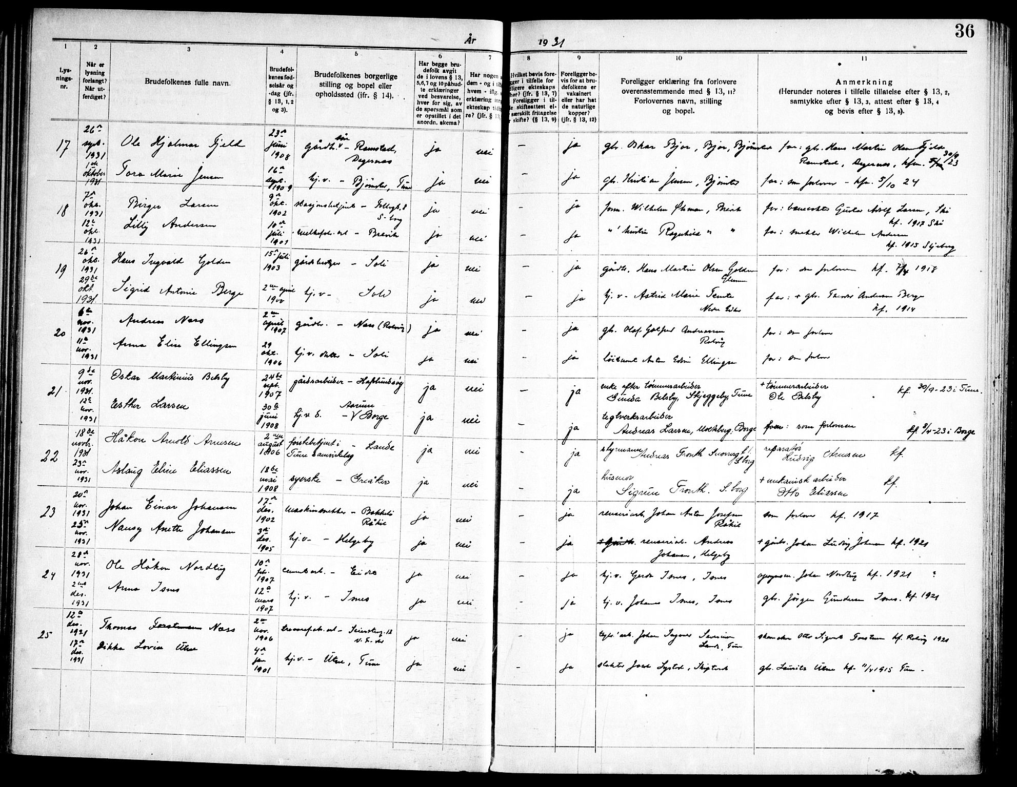 Tune prestekontor Kirkebøker, AV/SAO-A-2007/H/Ha/L0001: Banns register no. I 1, 1919-1946, p. 36