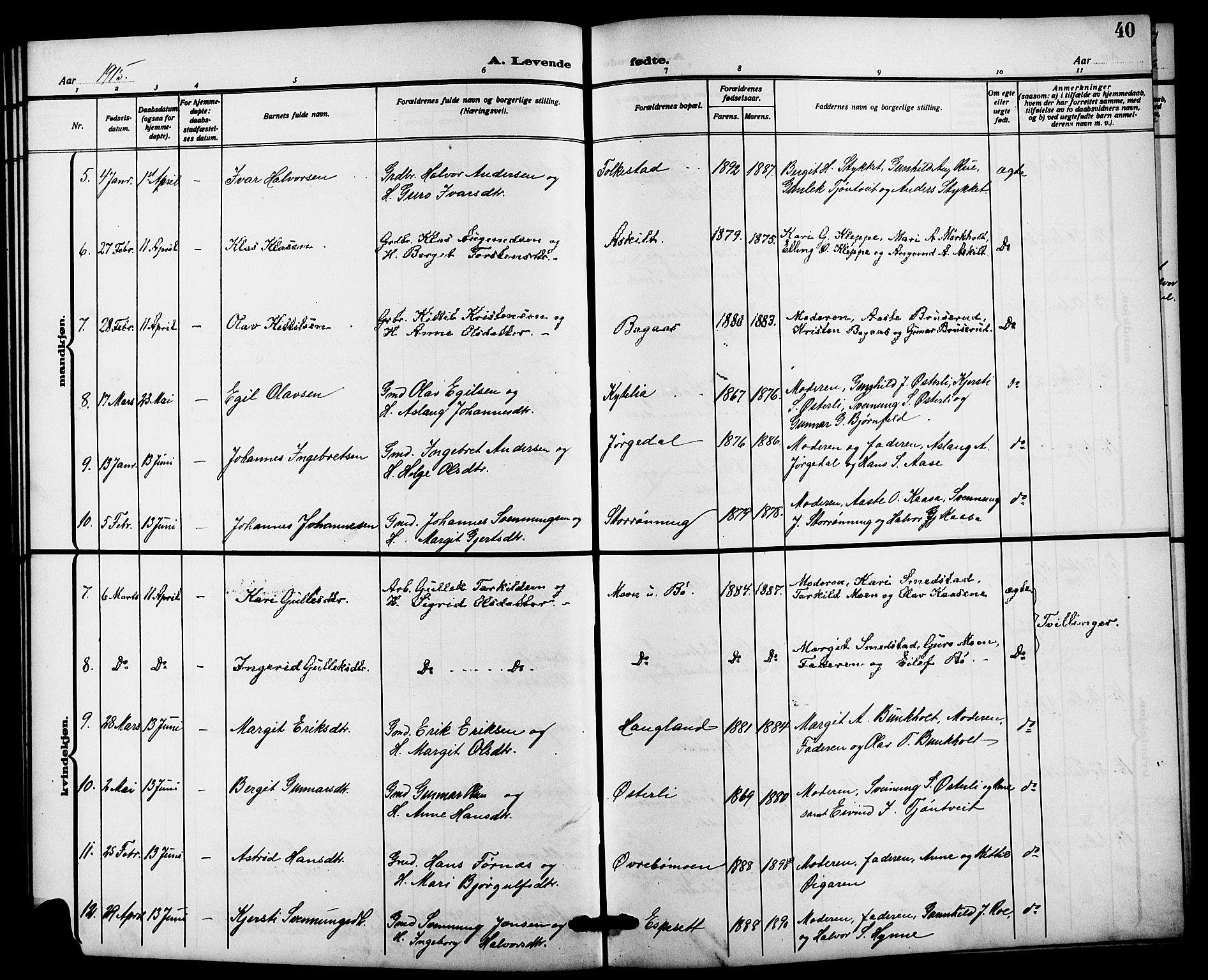Bø kirkebøker, SAKO/A-257/G/Ga/L0007: Parish register (copy) no. 7, 1909-1924, p. 40