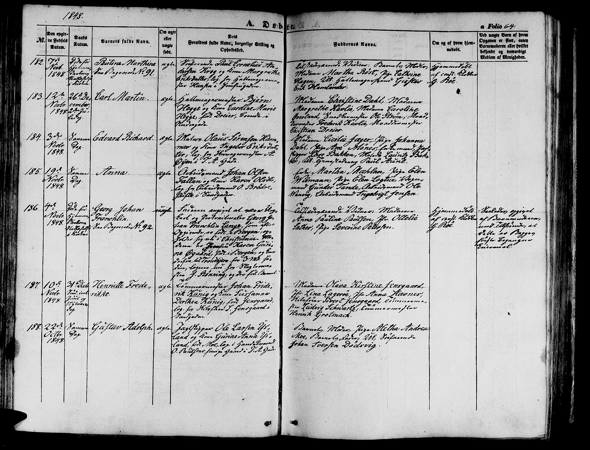 Ministerialprotokoller, klokkerbøker og fødselsregistre - Sør-Trøndelag, SAT/A-1456/602/L0137: Parish register (copy) no. 602C05, 1846-1856, p. 64