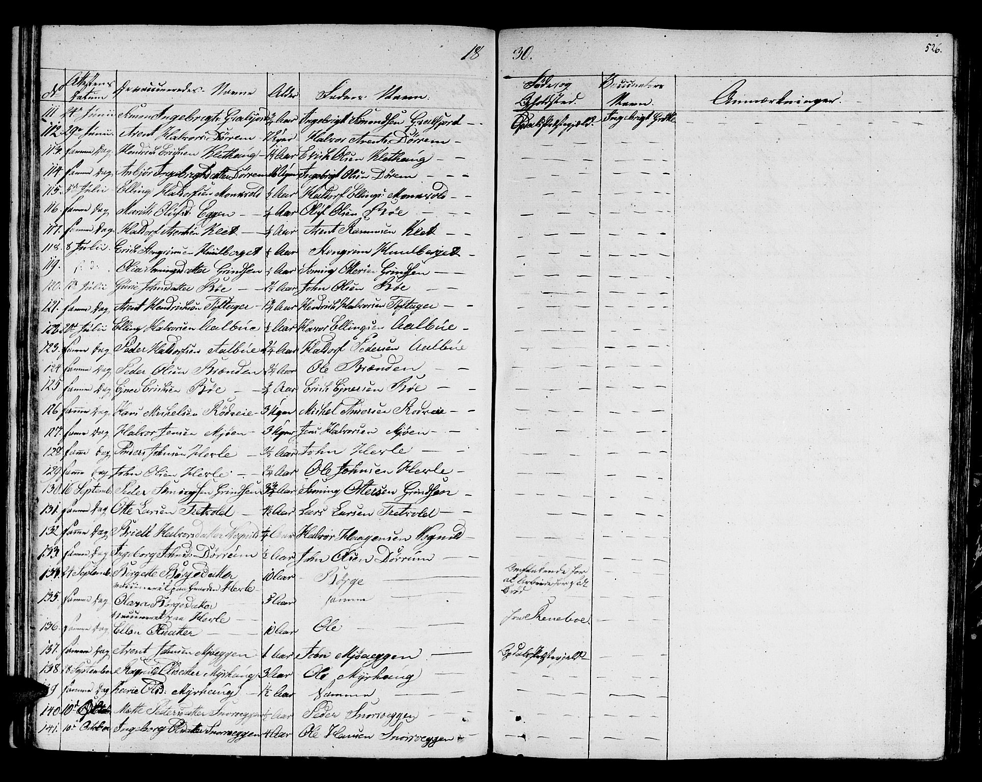 Ministerialprotokoller, klokkerbøker og fødselsregistre - Sør-Trøndelag, AV/SAT-A-1456/678/L0897: Parish register (official) no. 678A06-07, 1821-1847, p. 526