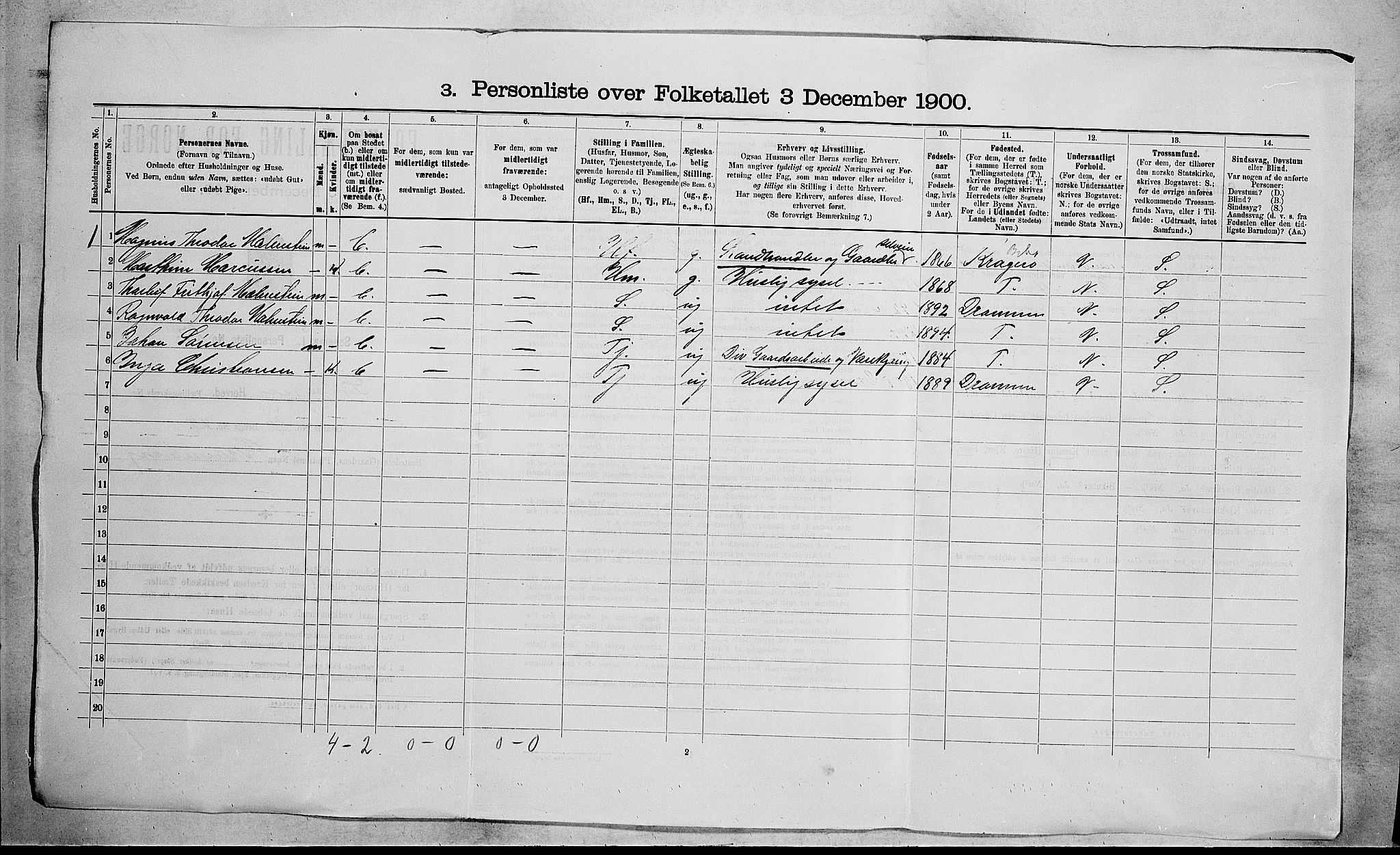 RA, 1900 census for Skoger, 1900, p. 1158