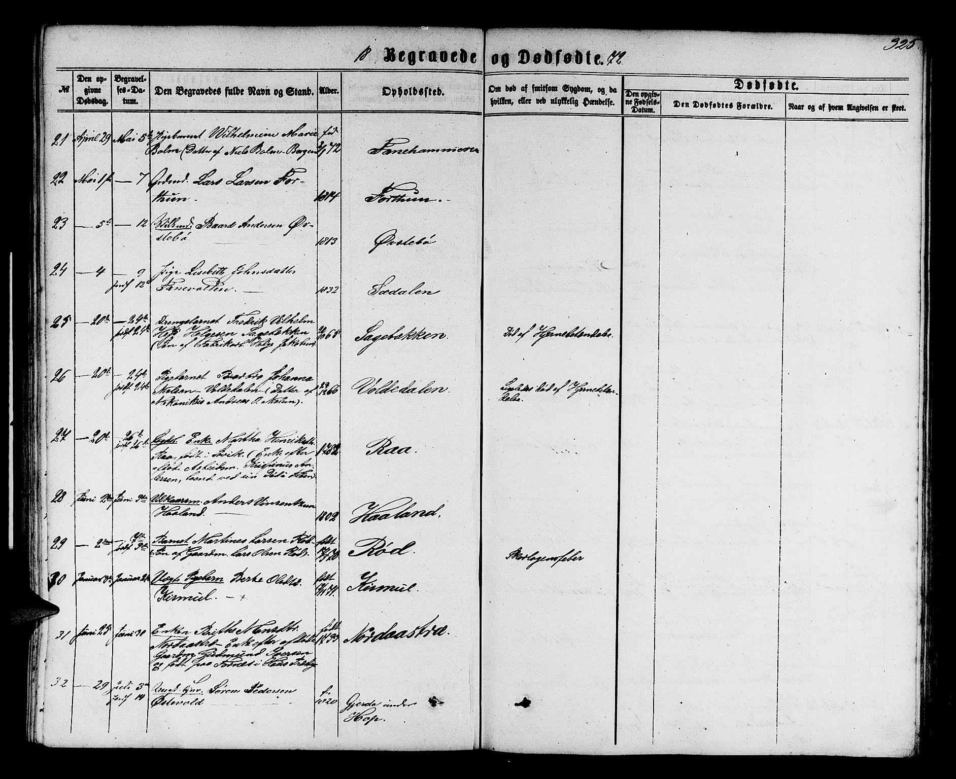 Fana Sokneprestembete, SAB/A-75101/H/Hab/Habb/L0003: Parish register (copy) no. B 3, 1861-1888, p. 325