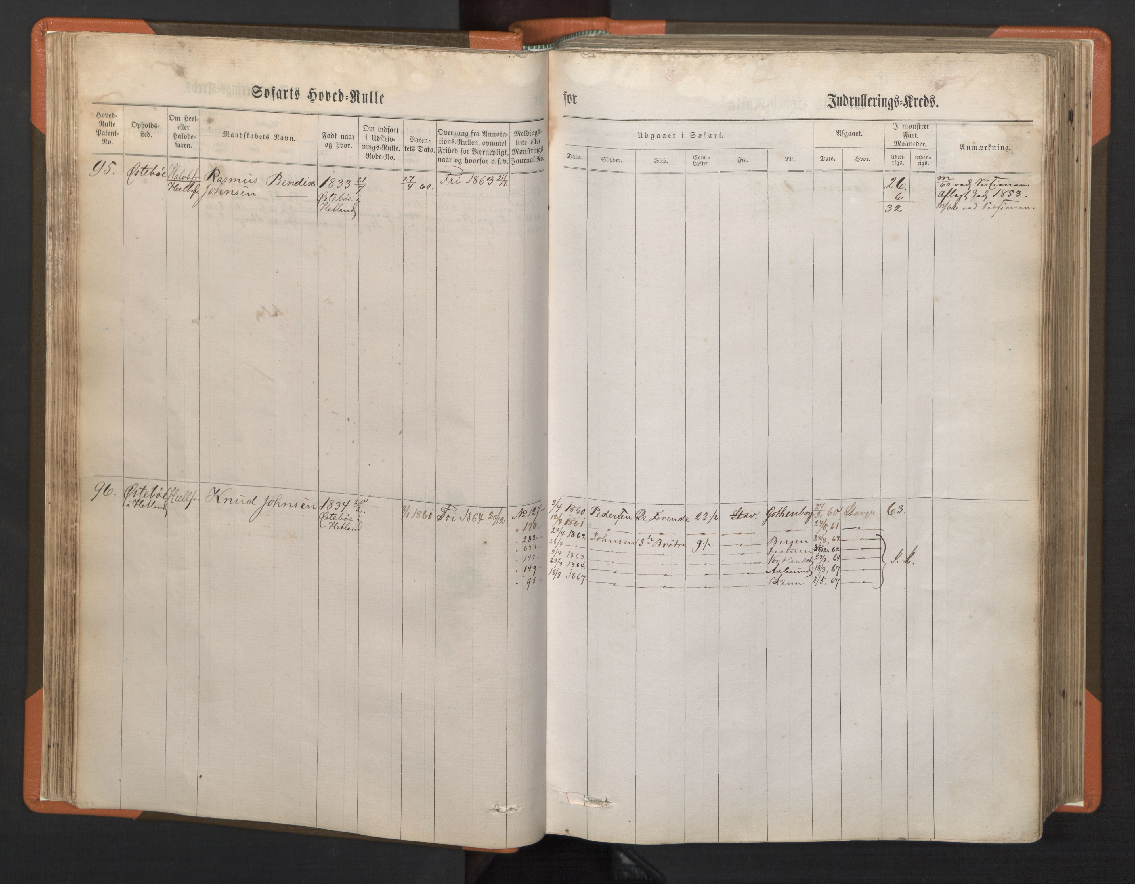 Stavanger sjømannskontor, AV/SAST-A-102006/F/Fb/Fbb/L0001: Sjøfartshovedrulle, patentnr. 1-720 (del 1), 1860-1863, p. 51