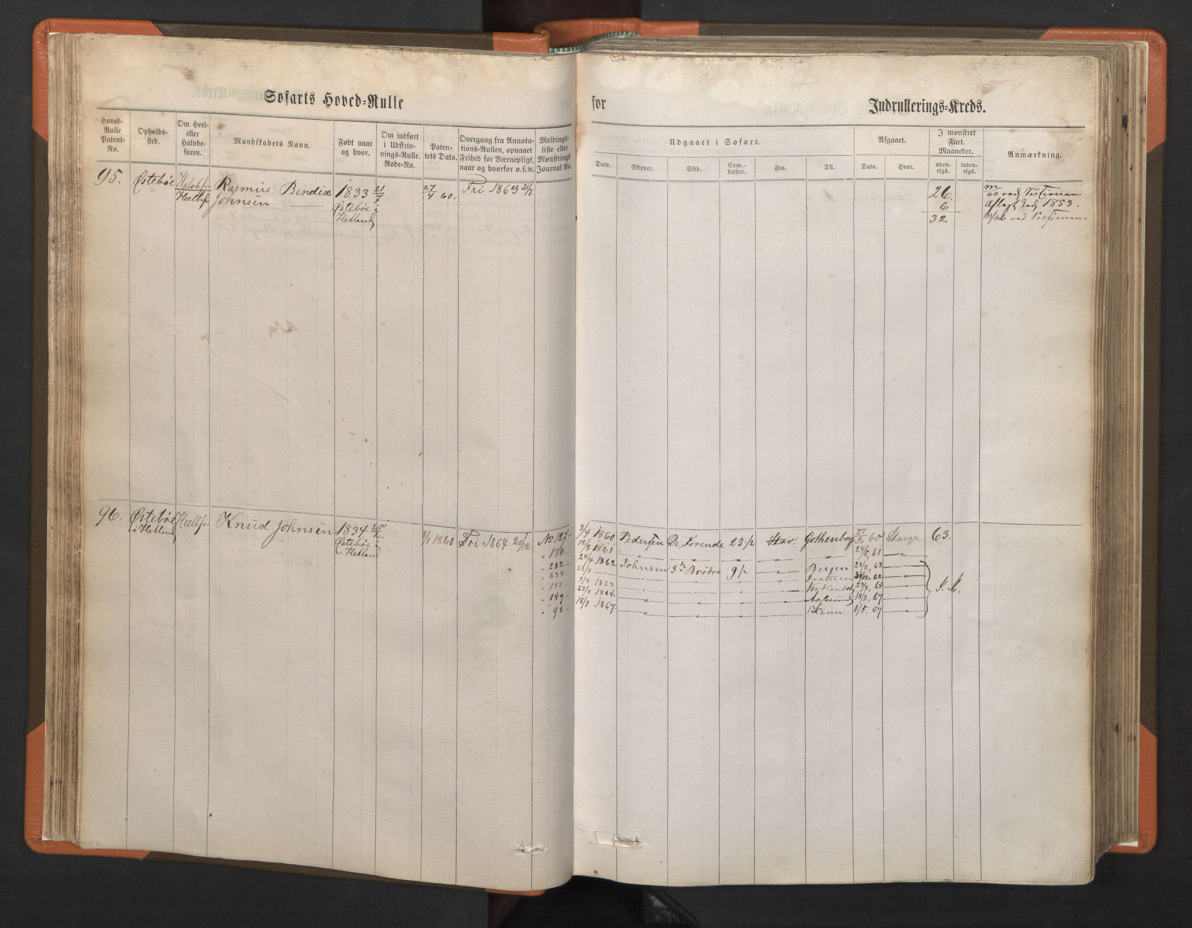 Stavanger sjømannskontor, SAST/A-102006/F/Fb/Fbb/L0001: Sjøfartshovedrulle, patentnr. 1-720 (del 1), 1860-1863, p. 51