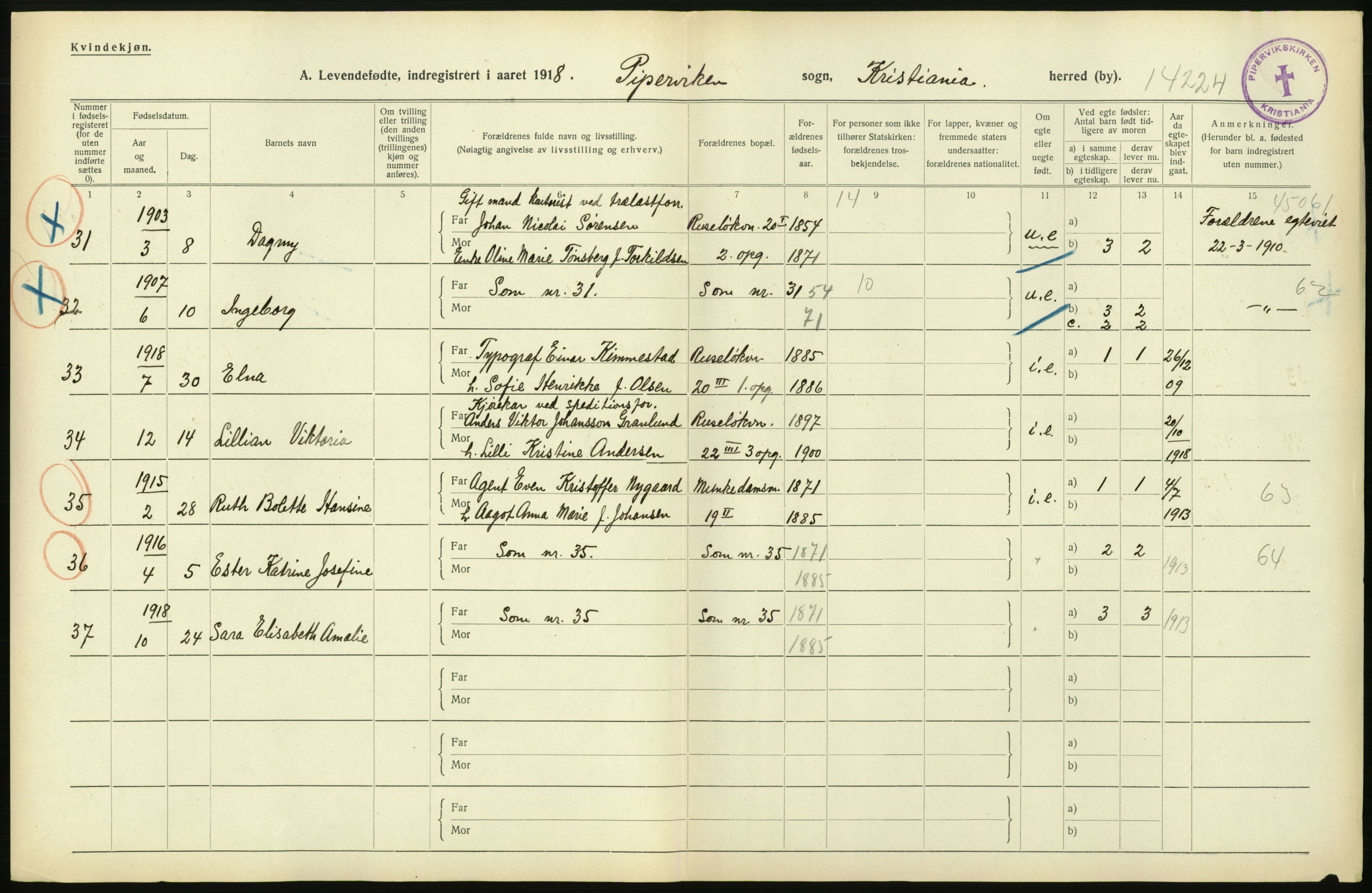 Statistisk sentralbyrå, Sosiodemografiske emner, Befolkning, AV/RA-S-2228/D/Df/Dfb/Dfbh/L0007: Kristiania: Levendefødte menn og kvinner., 1918, p. 672