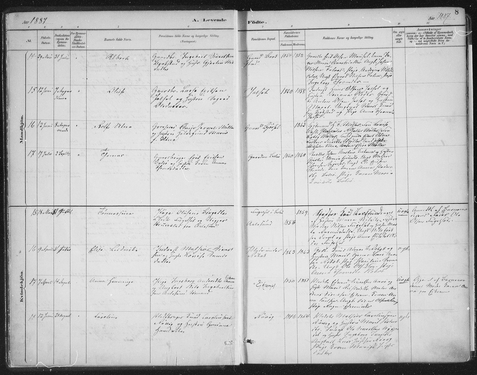 Ministerialprotokoller, klokkerbøker og fødselsregistre - Møre og Romsdal, AV/SAT-A-1454/555/L0658: Parish register (official) no. 555A09, 1887-1917, p. 8