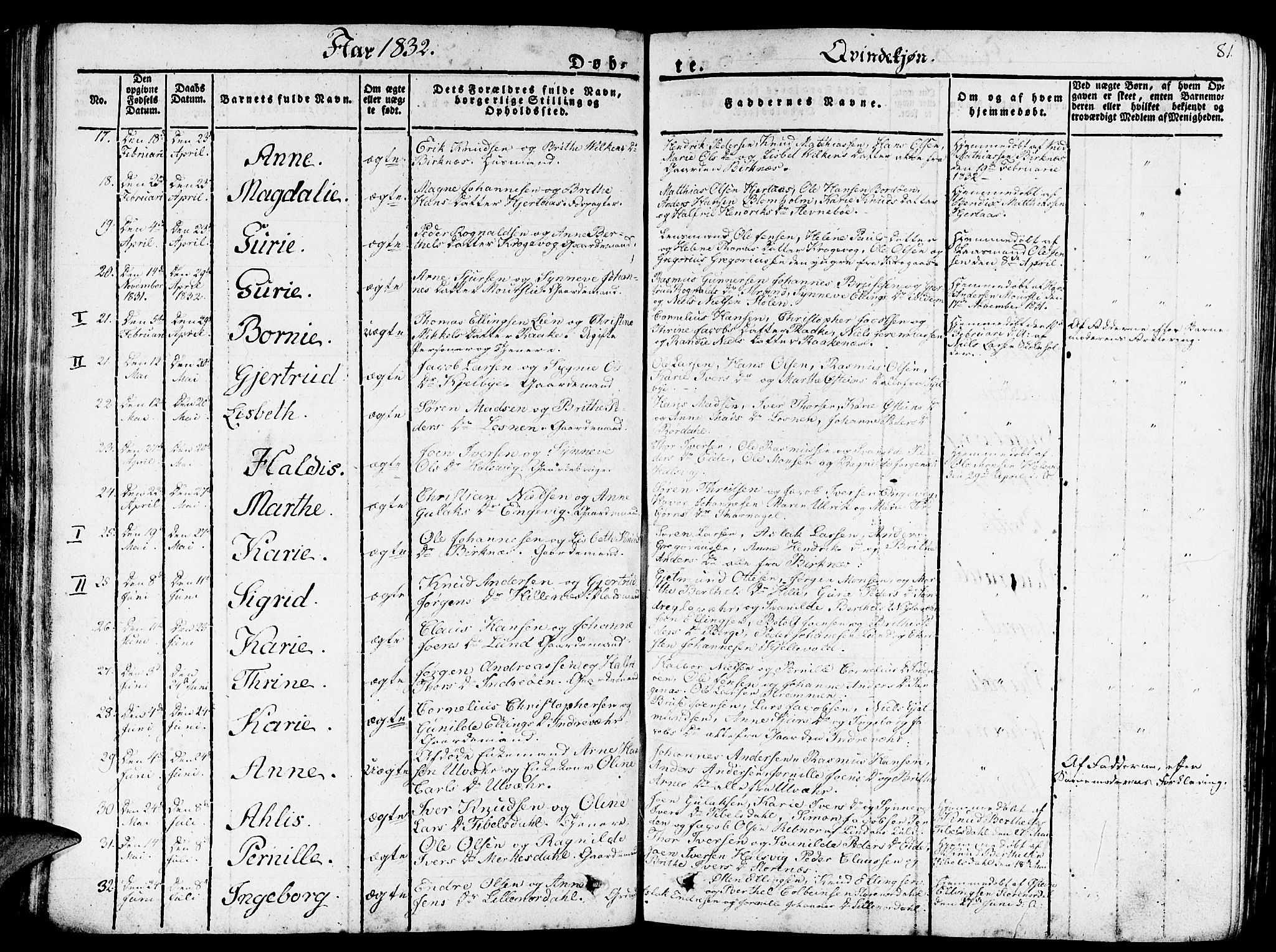 Gulen sokneprestembete, SAB/A-80201/H/Haa/Haaa/L0019: Parish register (official) no. A 19, 1826-1836, p. 81