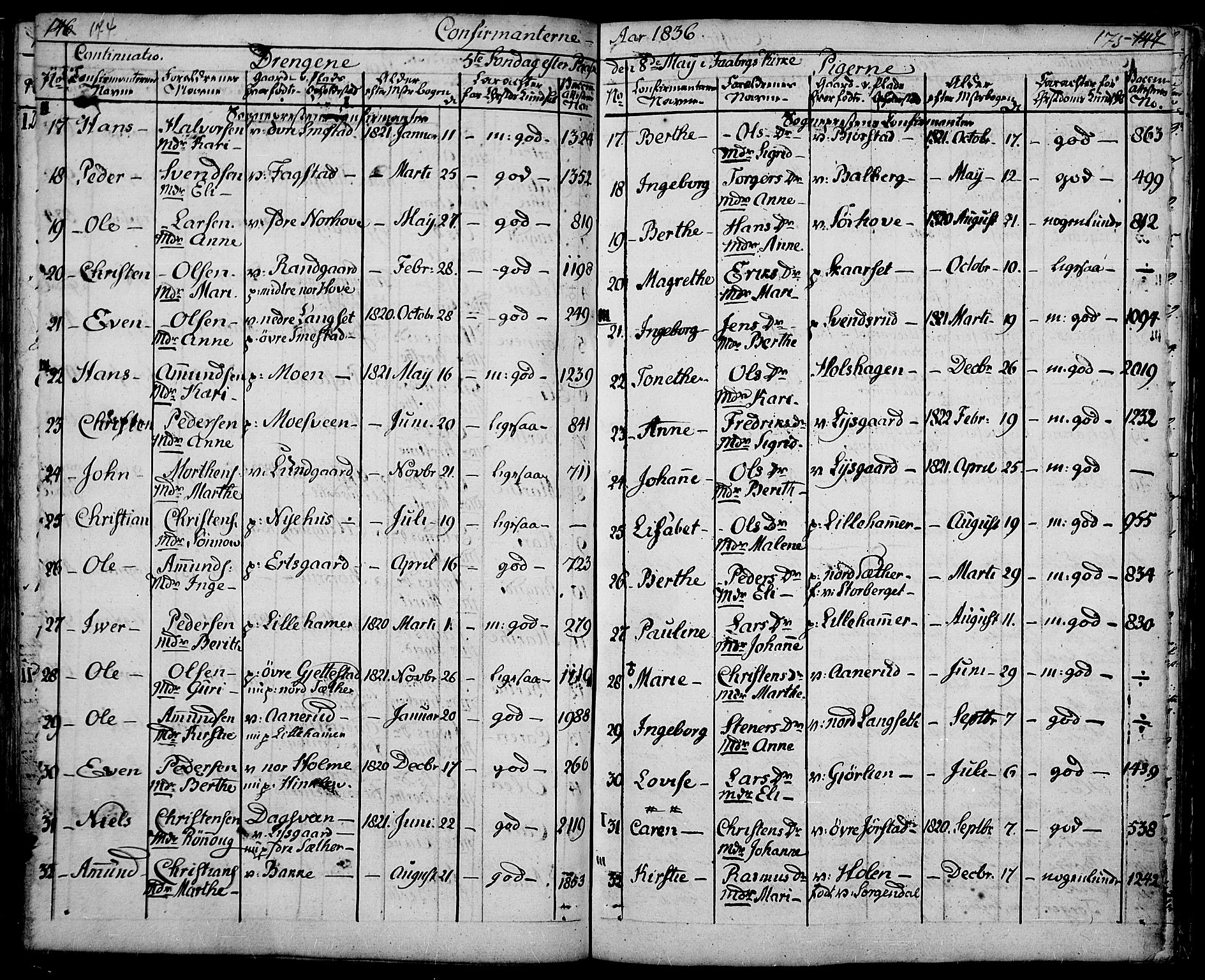 Fåberg prestekontor, AV/SAH-PREST-086/H/Ha/Haa/L0004: Parish register (official) no. 4, 1833-1837, p. 174-175