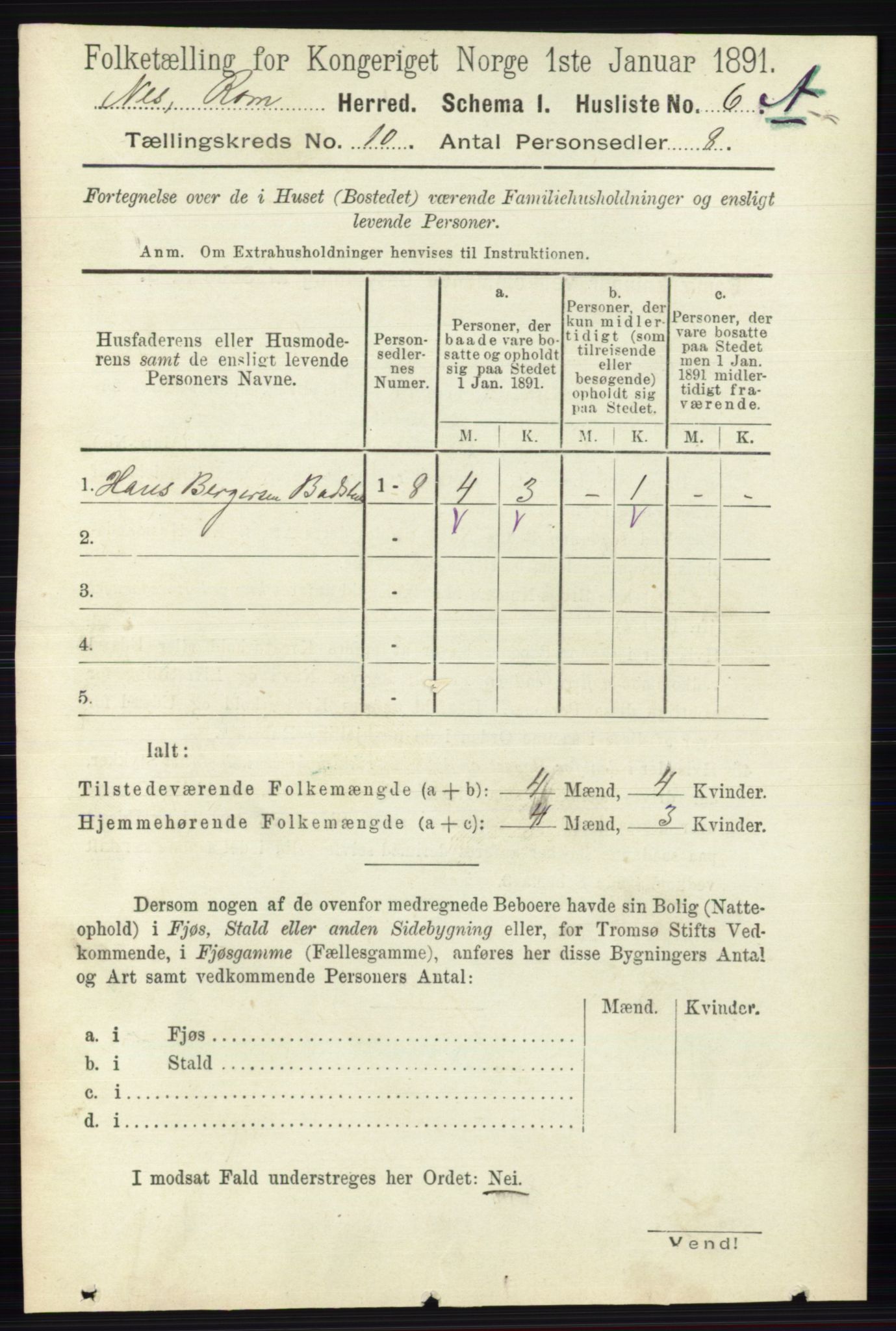 RA, 1891 census for 0236 Nes, 1891, p. 5718