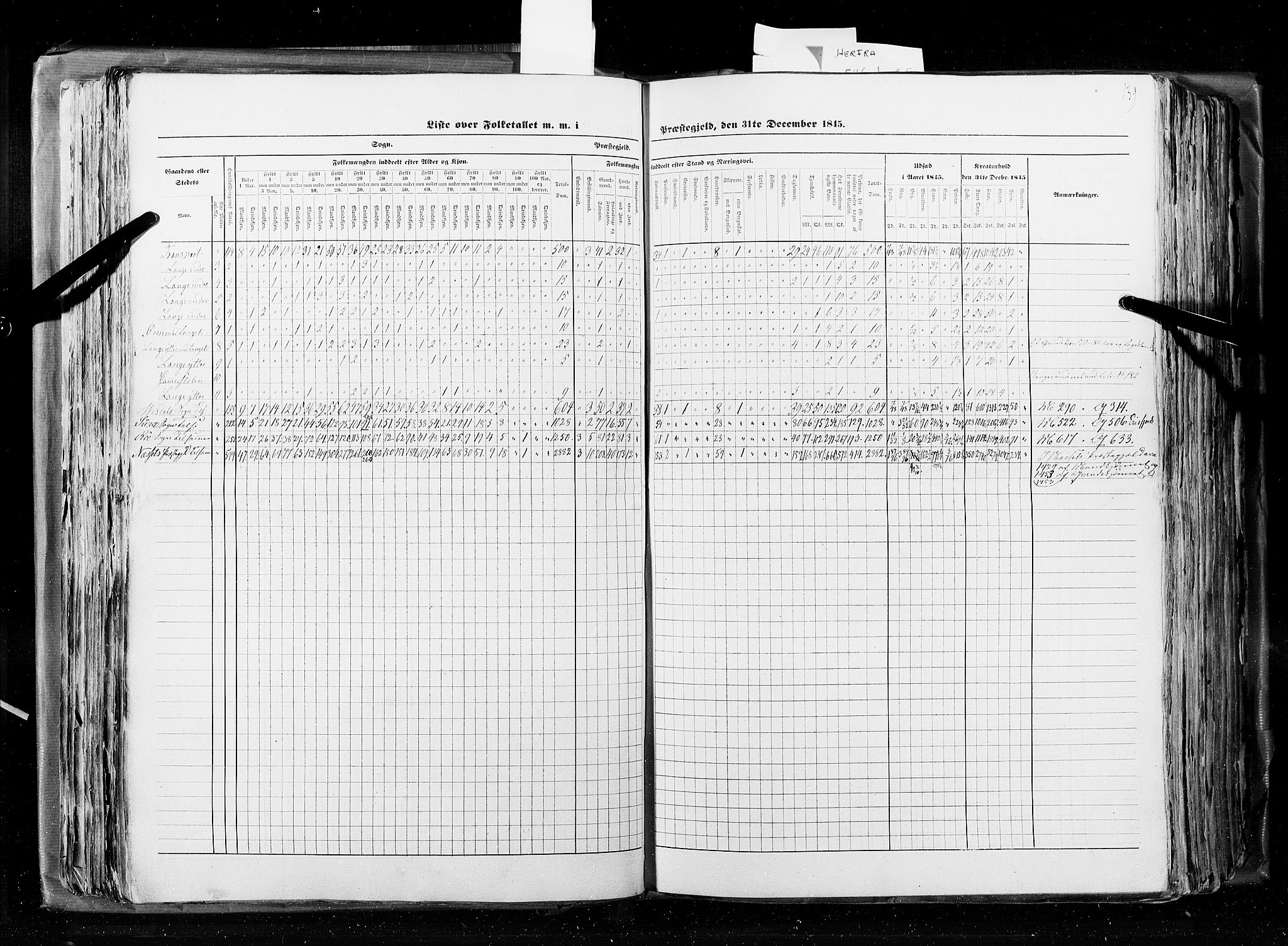 RA, Census 1845, vol. 8: Romsdal amt og Søndre Trondhjems amt, 1845, p. 139