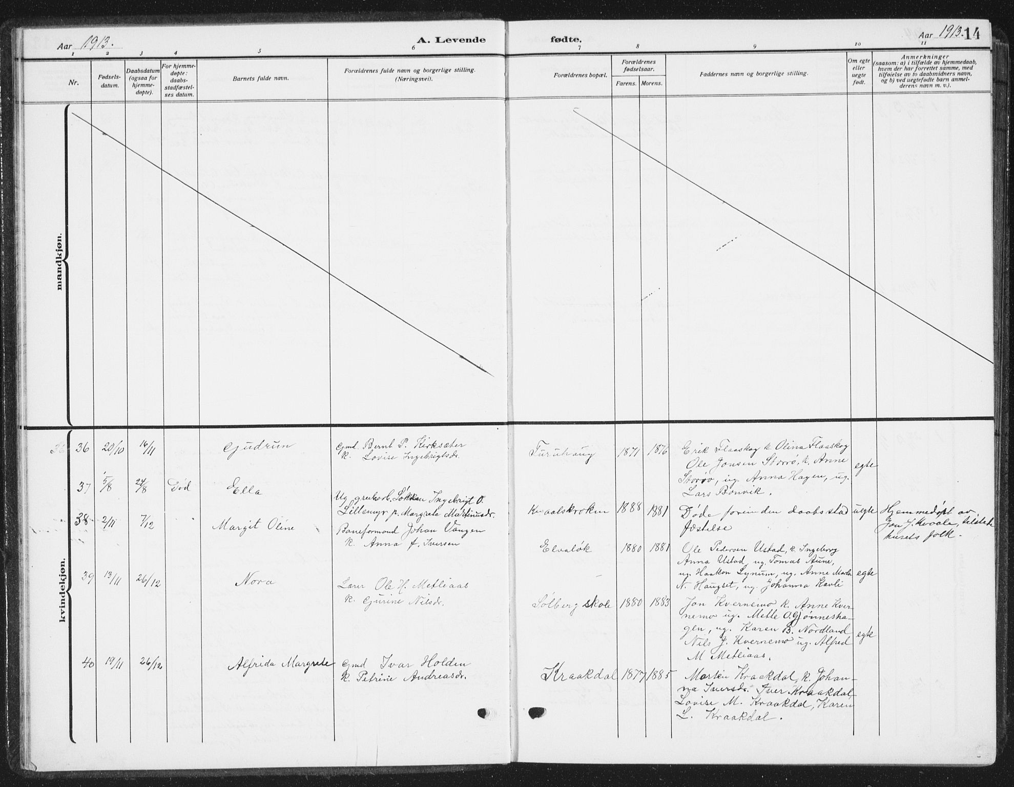 Ministerialprotokoller, klokkerbøker og fødselsregistre - Sør-Trøndelag, SAT/A-1456/668/L0820: Parish register (copy) no. 668C09, 1912-1936, p. 14