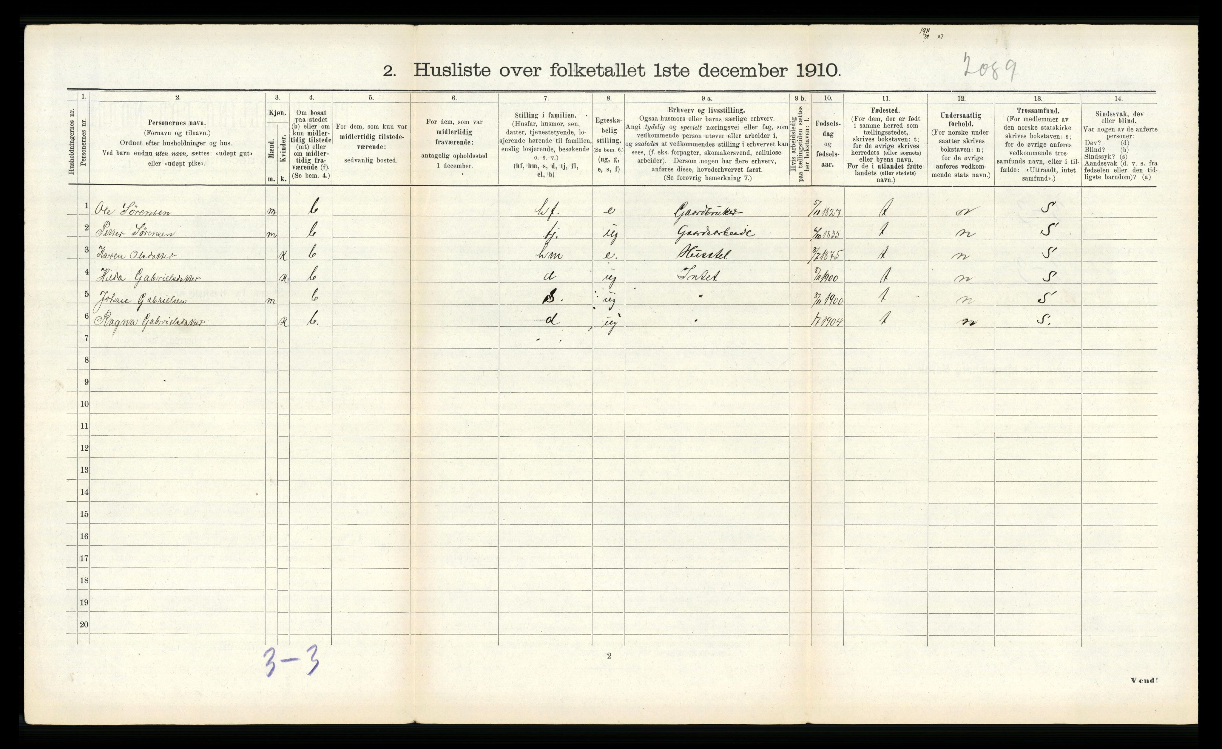 RA, 1910 census for Naustdal, 1910, p. 288