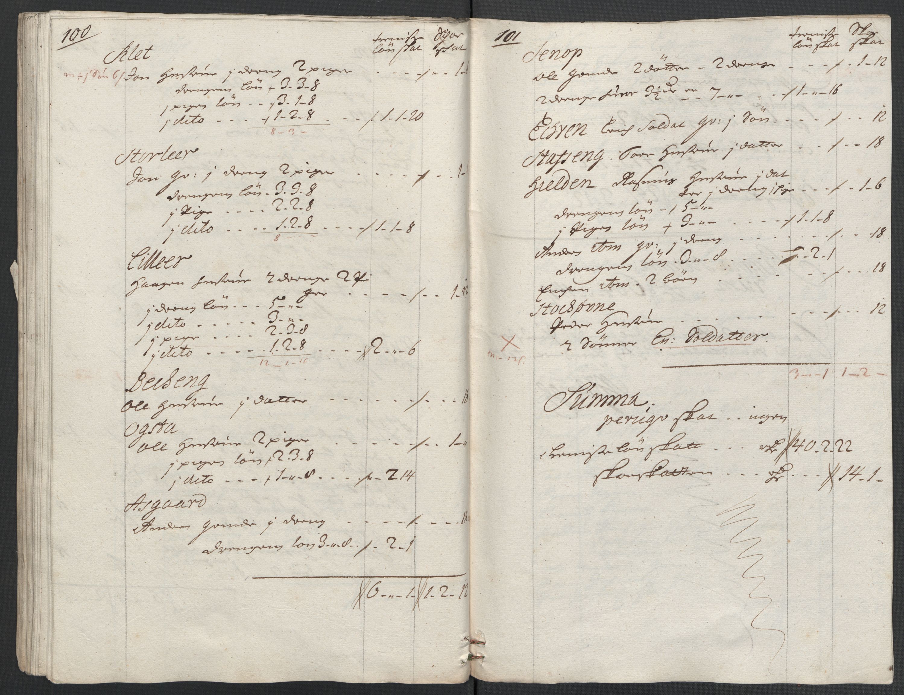 Rentekammeret inntil 1814, Reviderte regnskaper, Fogderegnskap, RA/EA-4092/R61/L4112: Fogderegnskap Strinda og Selbu, 1711, p. 310