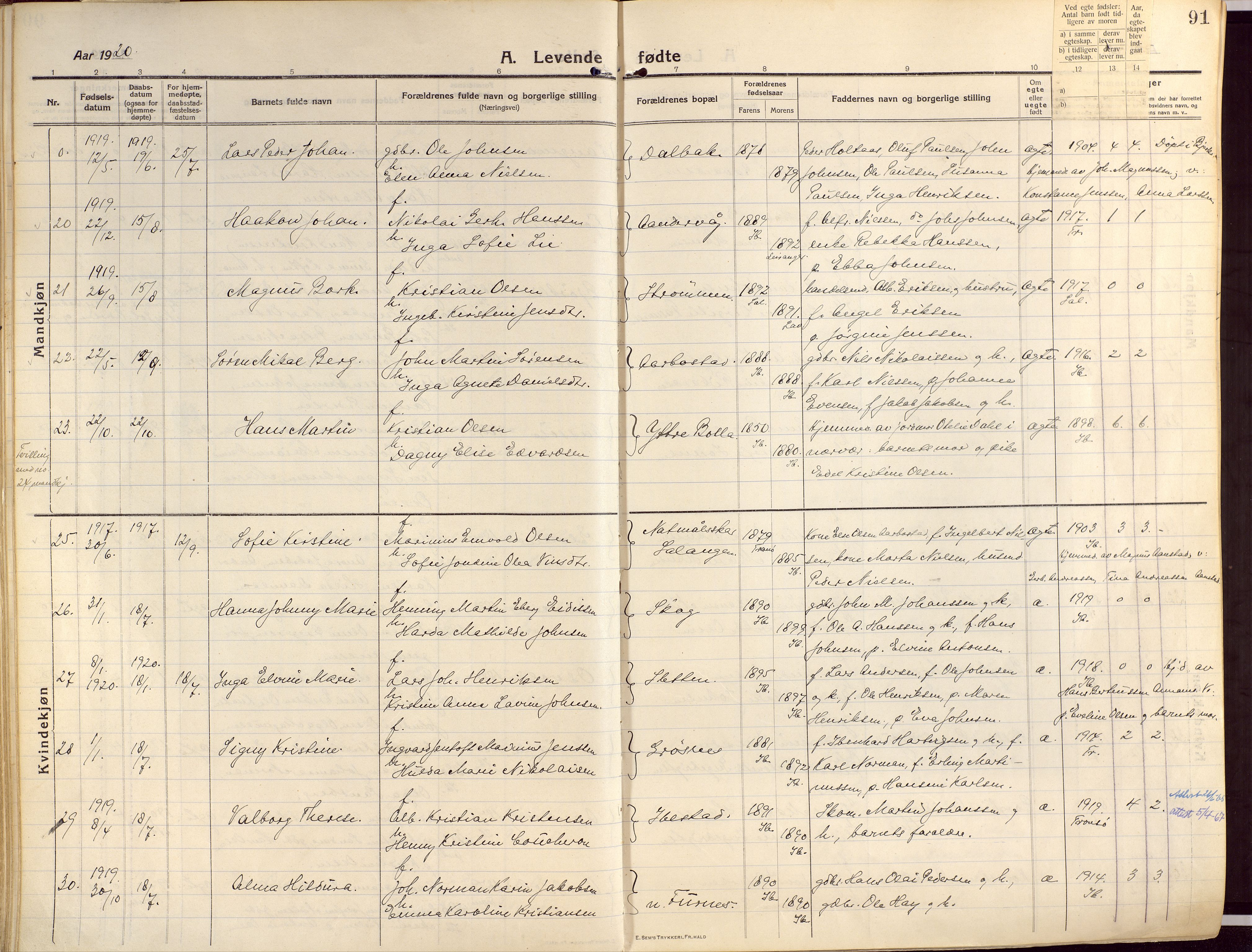 Ibestad sokneprestembete, AV/SATØ-S-0077/H/Ha/Haa/L0018kirke: Parish register (official) no. 18, 1915-1929, p. 91