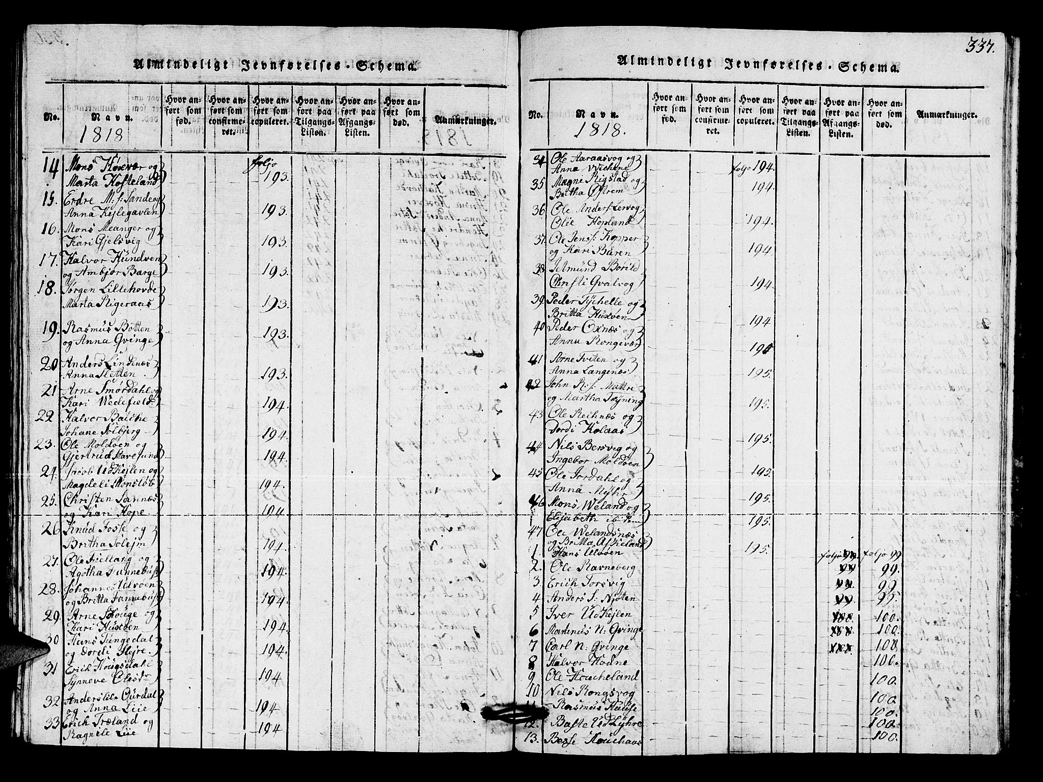 Lindås Sokneprestembete, AV/SAB-A-76701/H/Hab/Haba/L0001: Parish register (copy) no. A 1, 1816-1823, p. 337