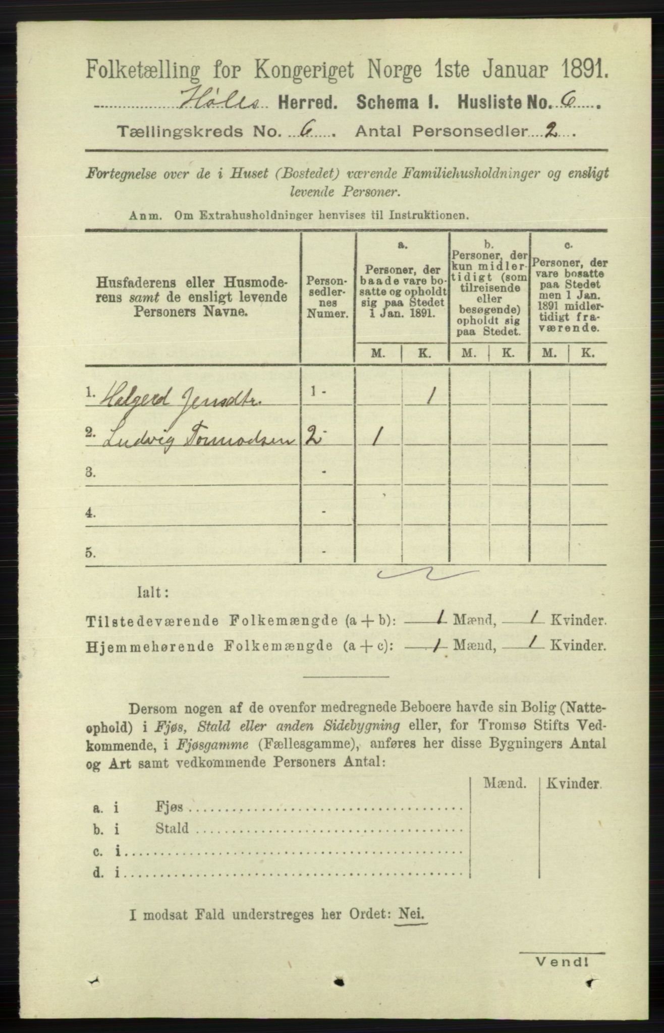 RA, 1891 census for 1128 Høle, 1891, p. 1281