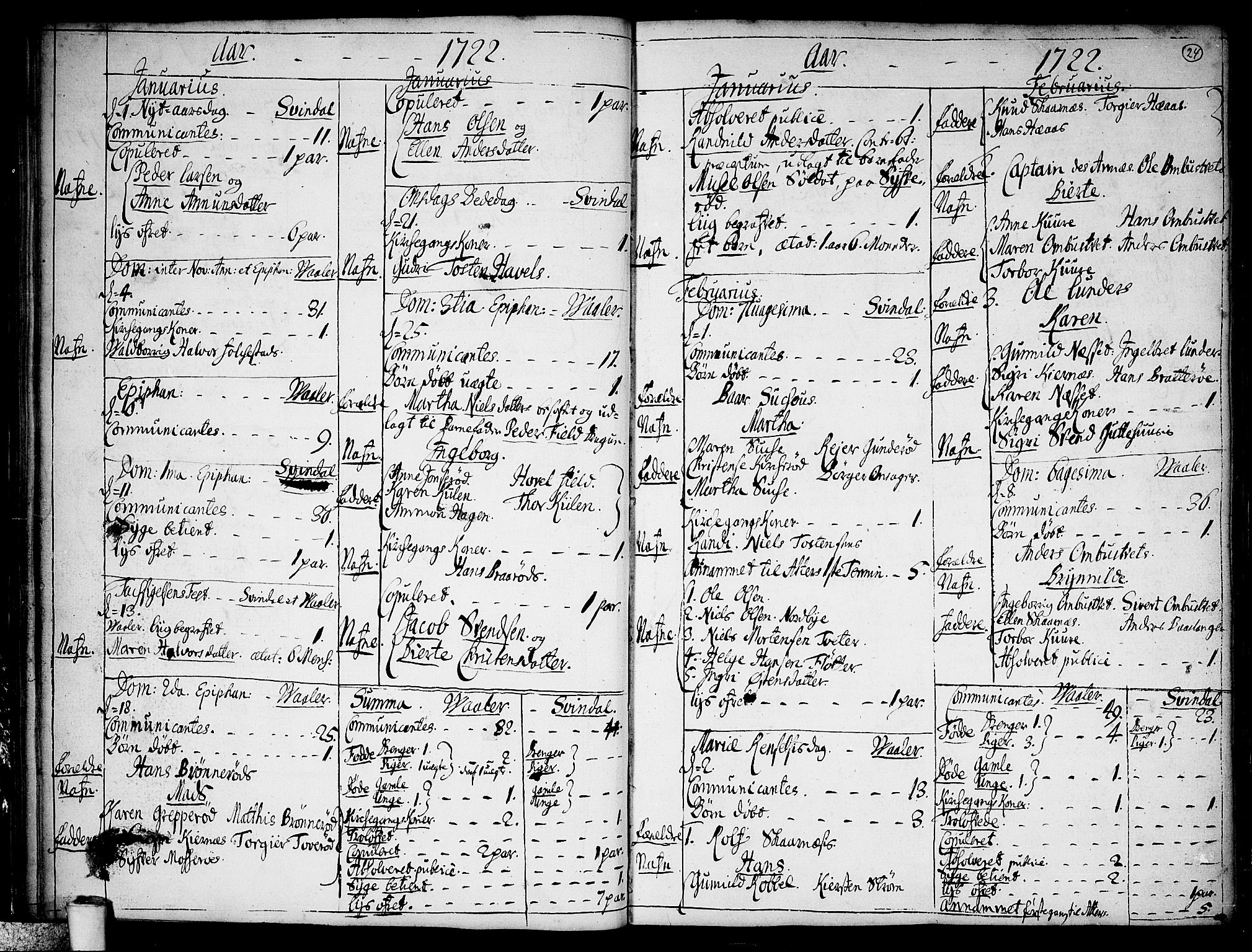 Våler prestekontor Kirkebøker, SAO/A-11083/F/Fa/L0002: Parish register (official) no. I 2, 1718-1729, p. 24