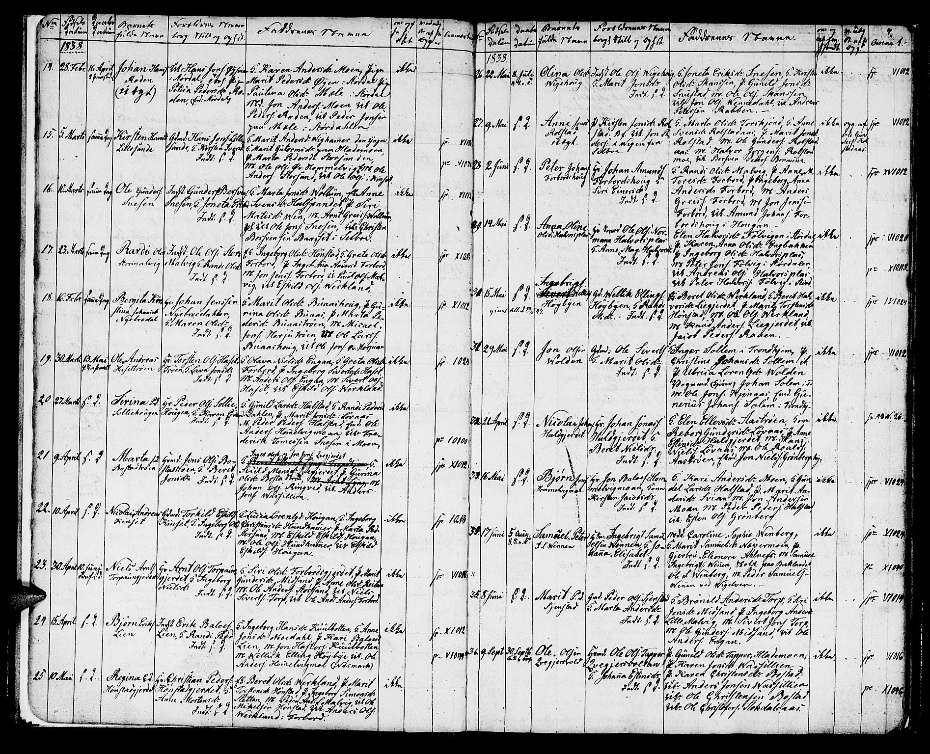 Ministerialprotokoller, klokkerbøker og fødselsregistre - Sør-Trøndelag, AV/SAT-A-1456/616/L0421: Parish register (copy) no. 616C04, 1834-1850, p. 7