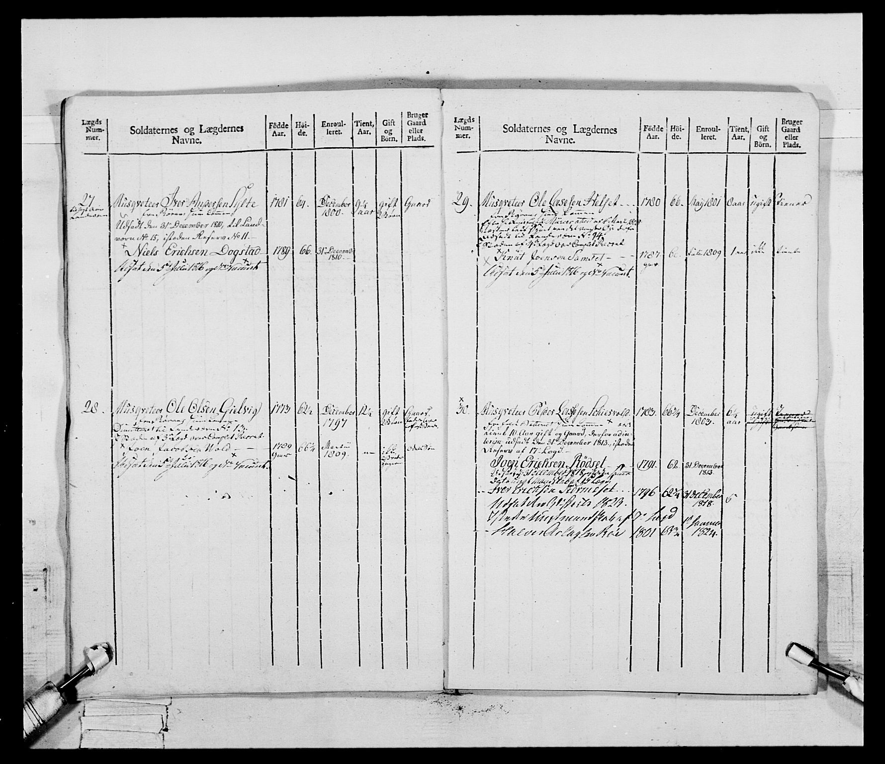 Generalitets- og kommissariatskollegiet, Det kongelige norske kommissariatskollegium, AV/RA-EA-5420/E/Eh/L0083b: 2. Trondheimske nasjonale infanteriregiment, 1810, p. 111