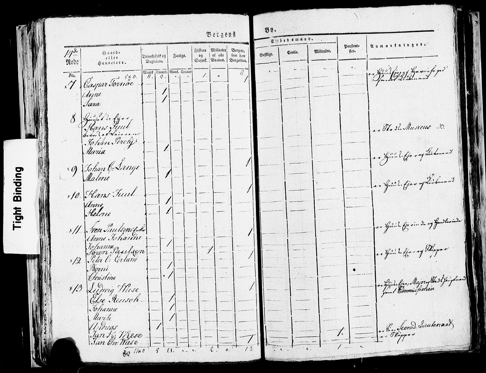 SAB, 1815 Census for Bergen, 1815, p. 552