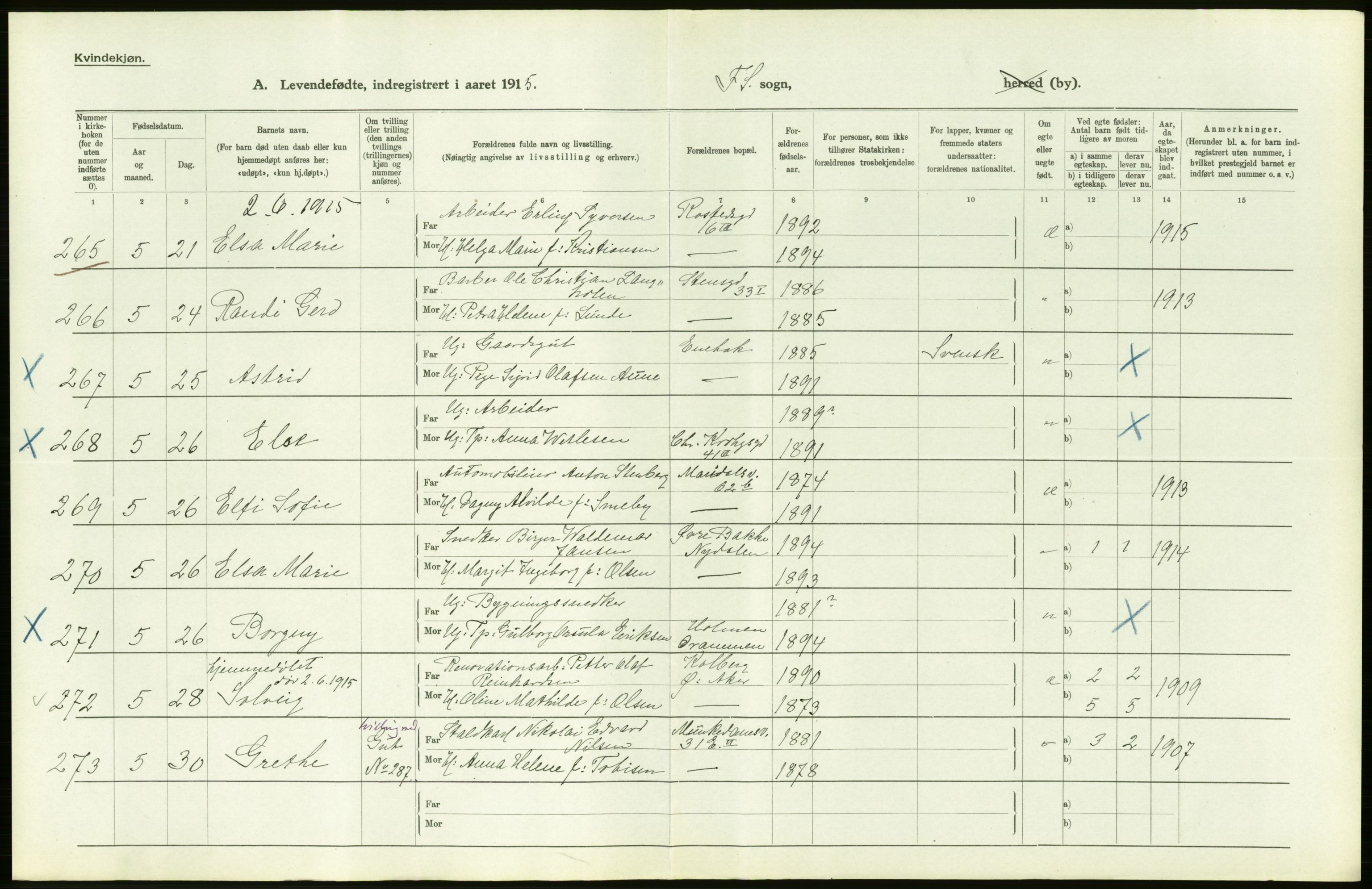 Statistisk sentralbyrå, Sosiodemografiske emner, Befolkning, AV/RA-S-2228/D/Df/Dfb/Dfbe/L0007: Kristiania: Levendefødte menn og kvinner., 1915, p. 84