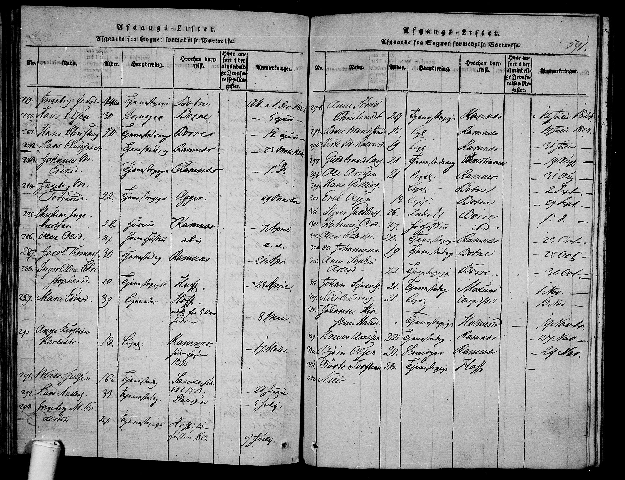 Våle kirkebøker, SAKO/A-334/F/Fa/L0007: Parish register (official) no. I 7, 1814-1824, p. 590-591