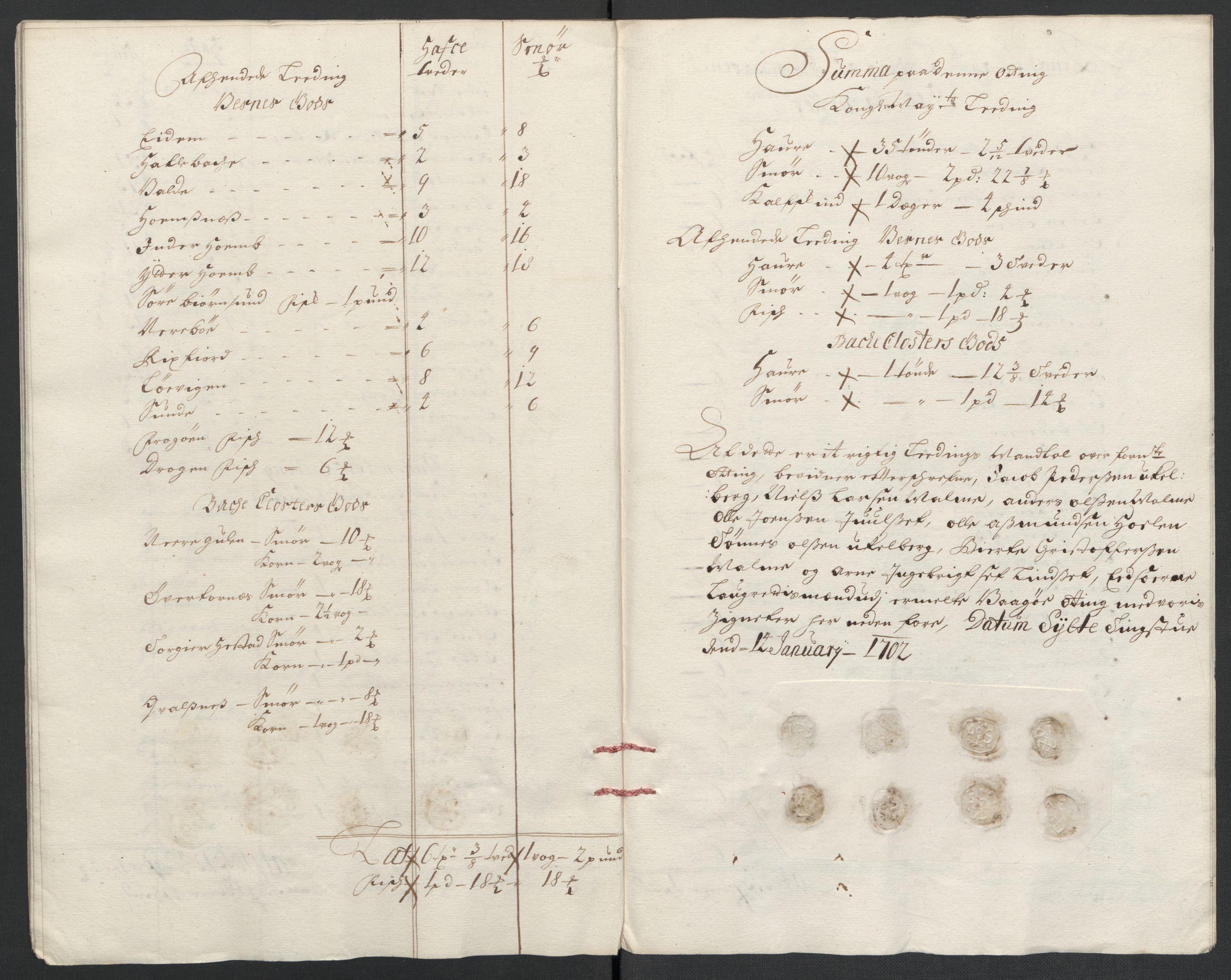 Rentekammeret inntil 1814, Reviderte regnskaper, Fogderegnskap, AV/RA-EA-4092/R55/L3655: Fogderegnskap Romsdal, 1701-1702, p. 110