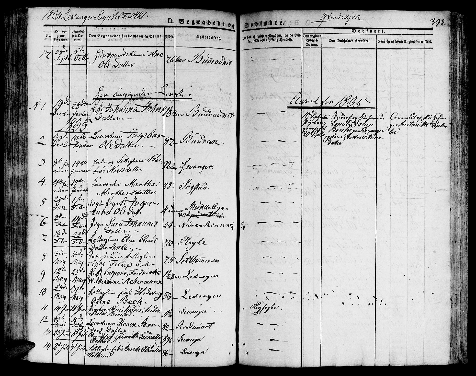 Ministerialprotokoller, klokkerbøker og fødselsregistre - Nord-Trøndelag, SAT/A-1458/717/L0152: Parish register (official) no. 717A05 /3, 1828-1836, p. 393
