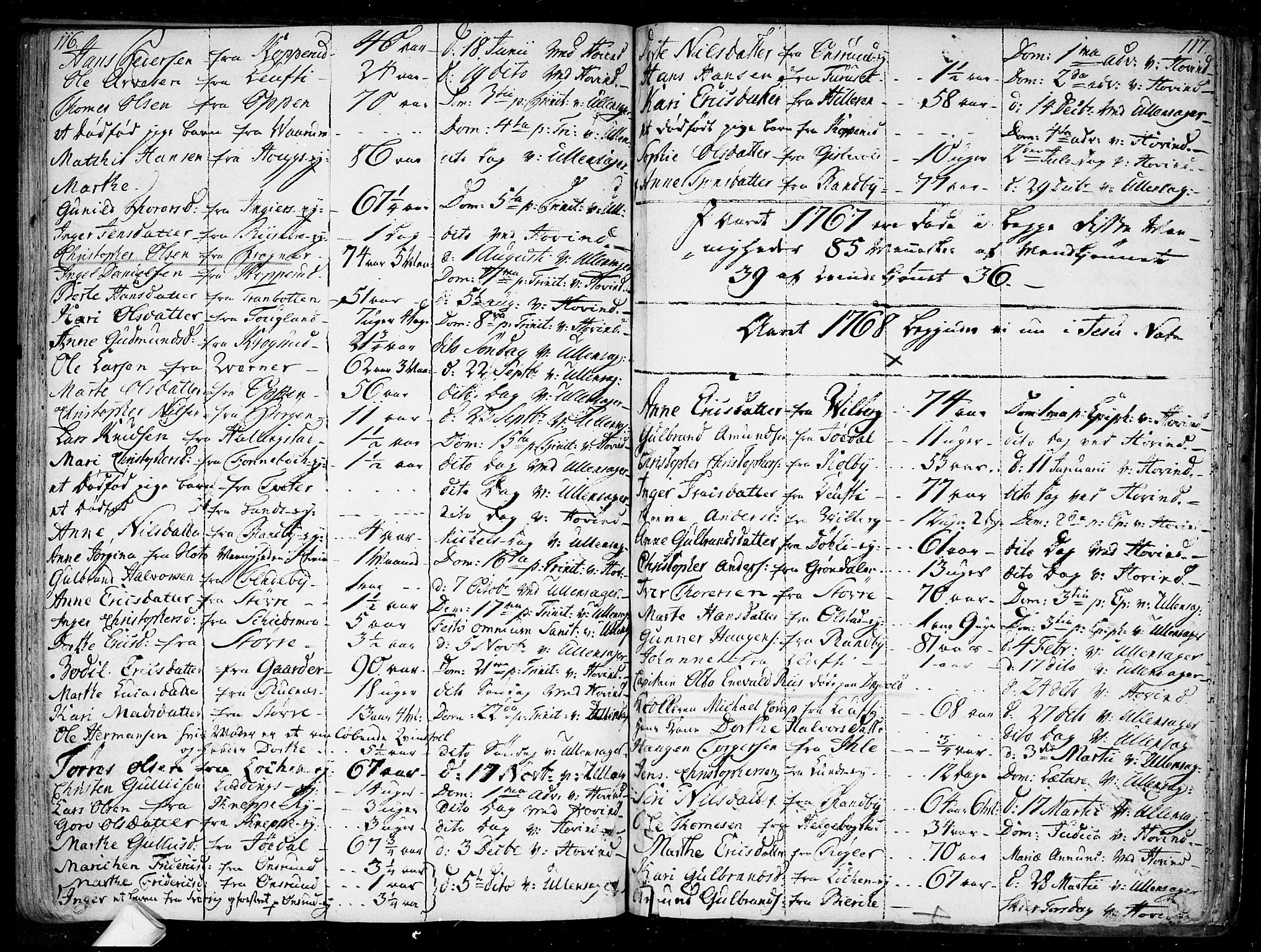 Ullensaker prestekontor Kirkebøker, SAO/A-10236a/F/Fa/L0010: Parish register (official) no. I 10, 1733-1776, p. 116-117