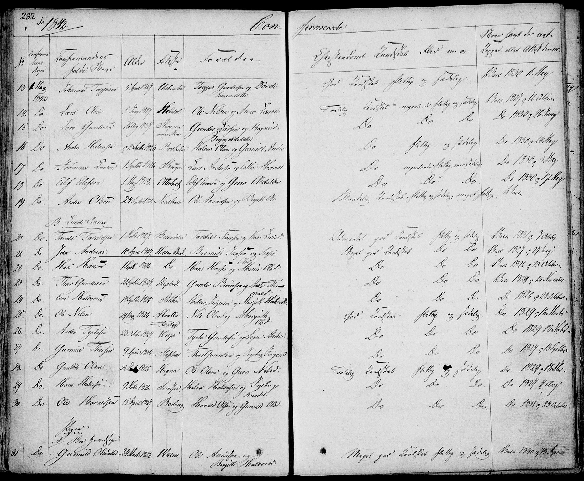 Bø kirkebøker, SAKO/A-257/F/Fa/L0007: Parish register (official) no. 7, 1831-1848, p. 232