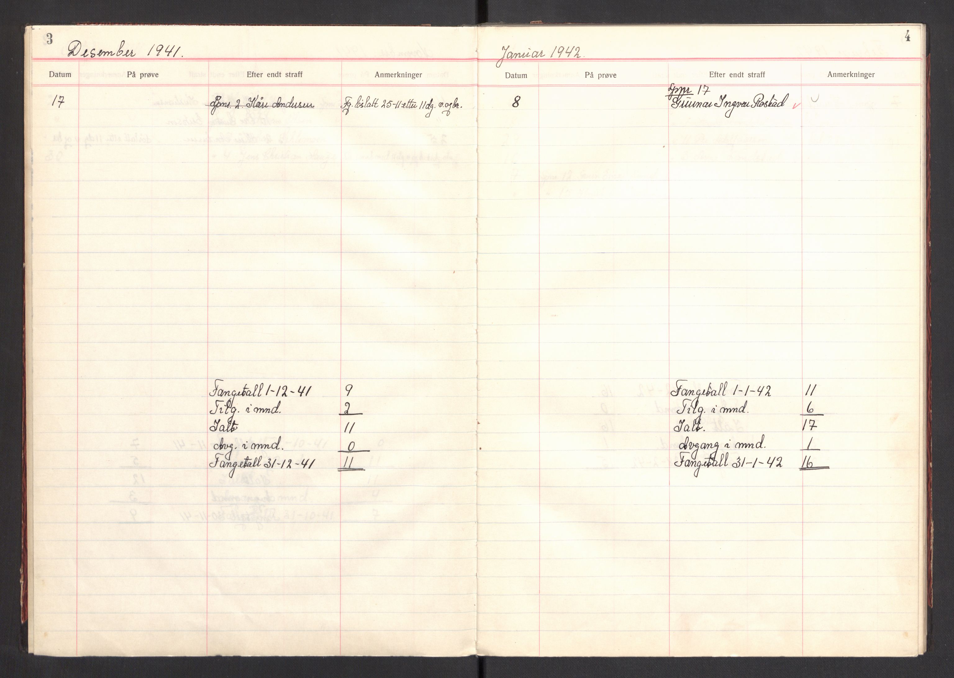 Statspolitiet - Hovedkontoret / Osloavdelingen, AV/RA-S-1329/C/Cl/L0007: Løslatelsesbok domfelte fanger, 1941-1943