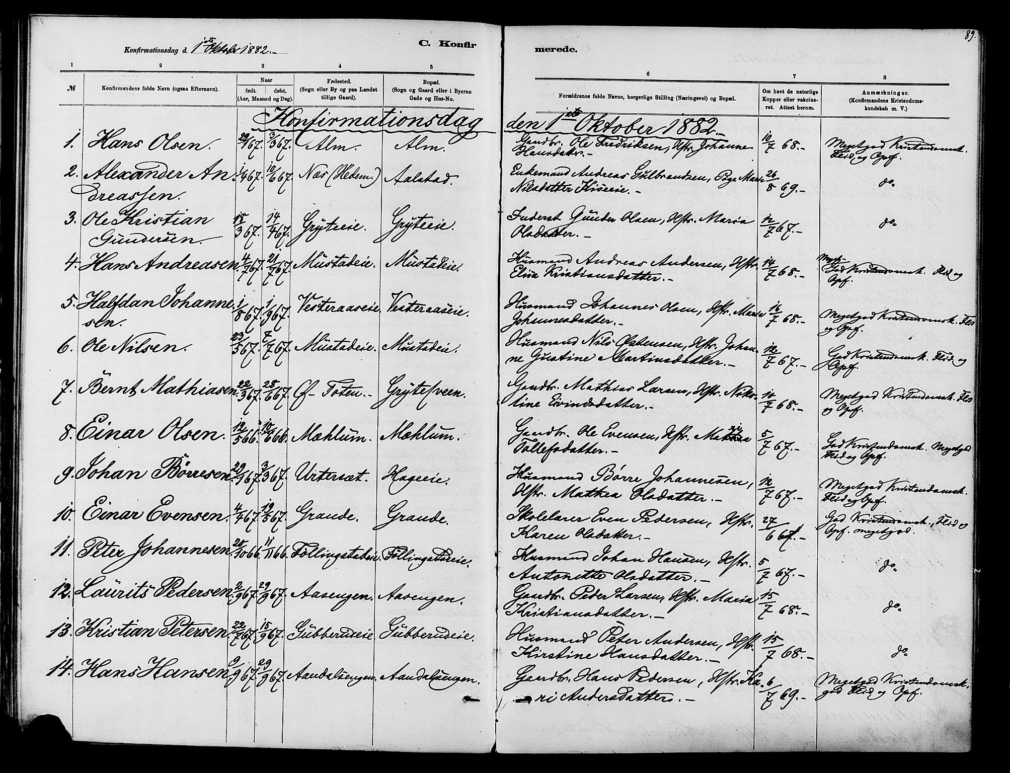 Vardal prestekontor, SAH/PREST-100/H/Ha/Haa/L0010: Parish register (official) no. 10, 1878-1893, p. 89