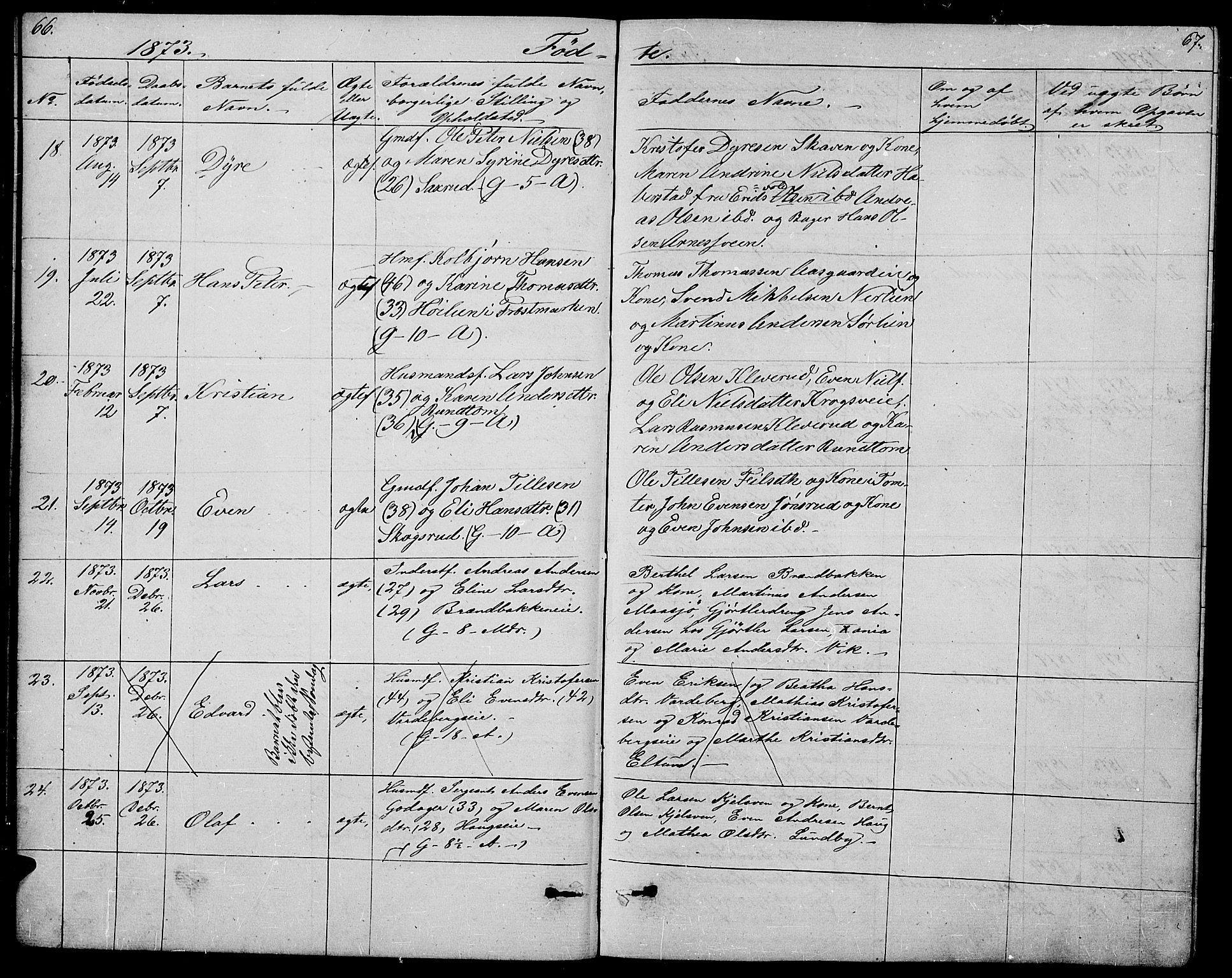 Stange prestekontor, SAH/PREST-002/L/L0005: Parish register (copy) no. 5, 1861-1881, p. 66-67