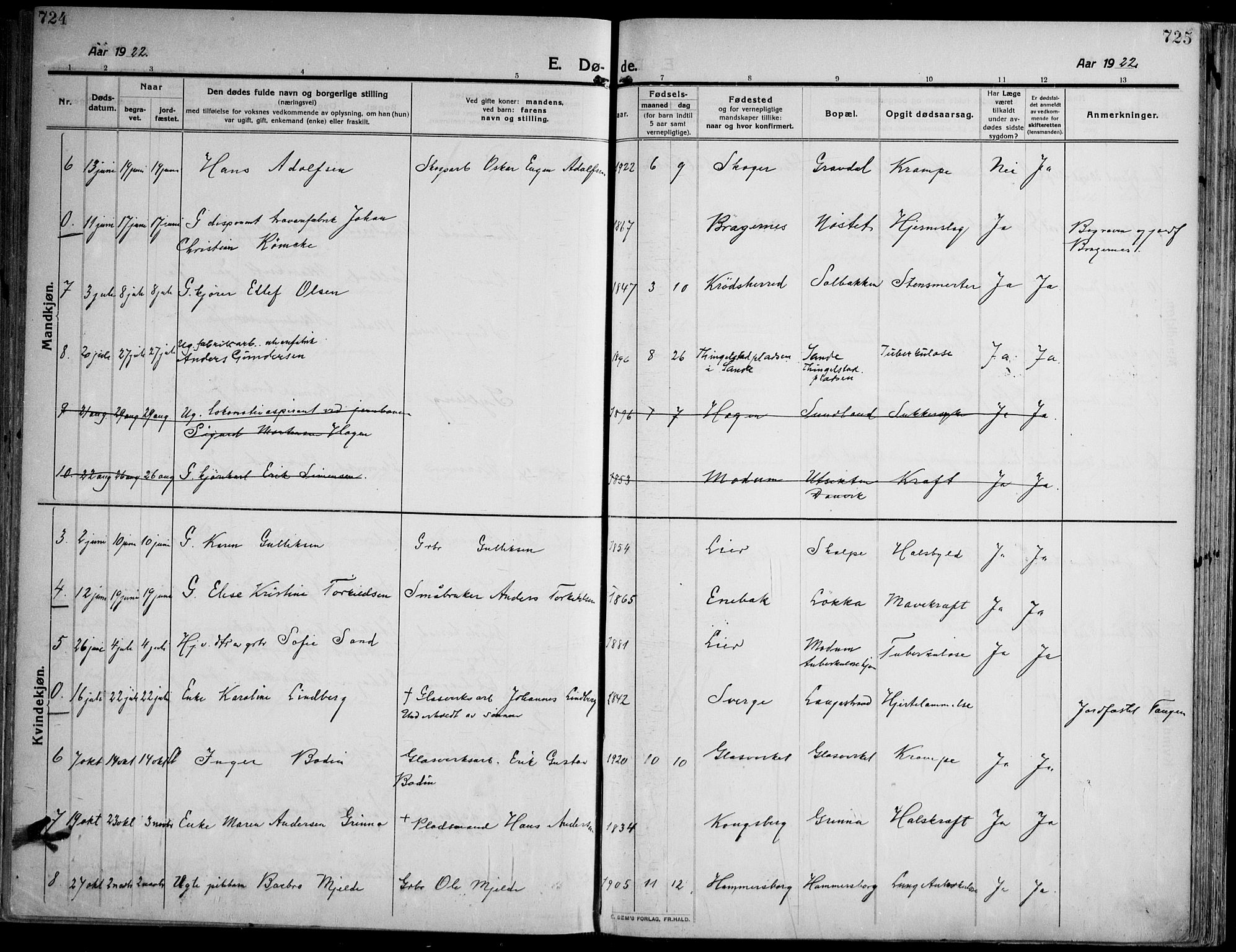 Skoger kirkebøker, AV/SAKO-A-59/F/Fa/L0007: Parish register (official) no. I 7, 1911-1936, p. 724-725