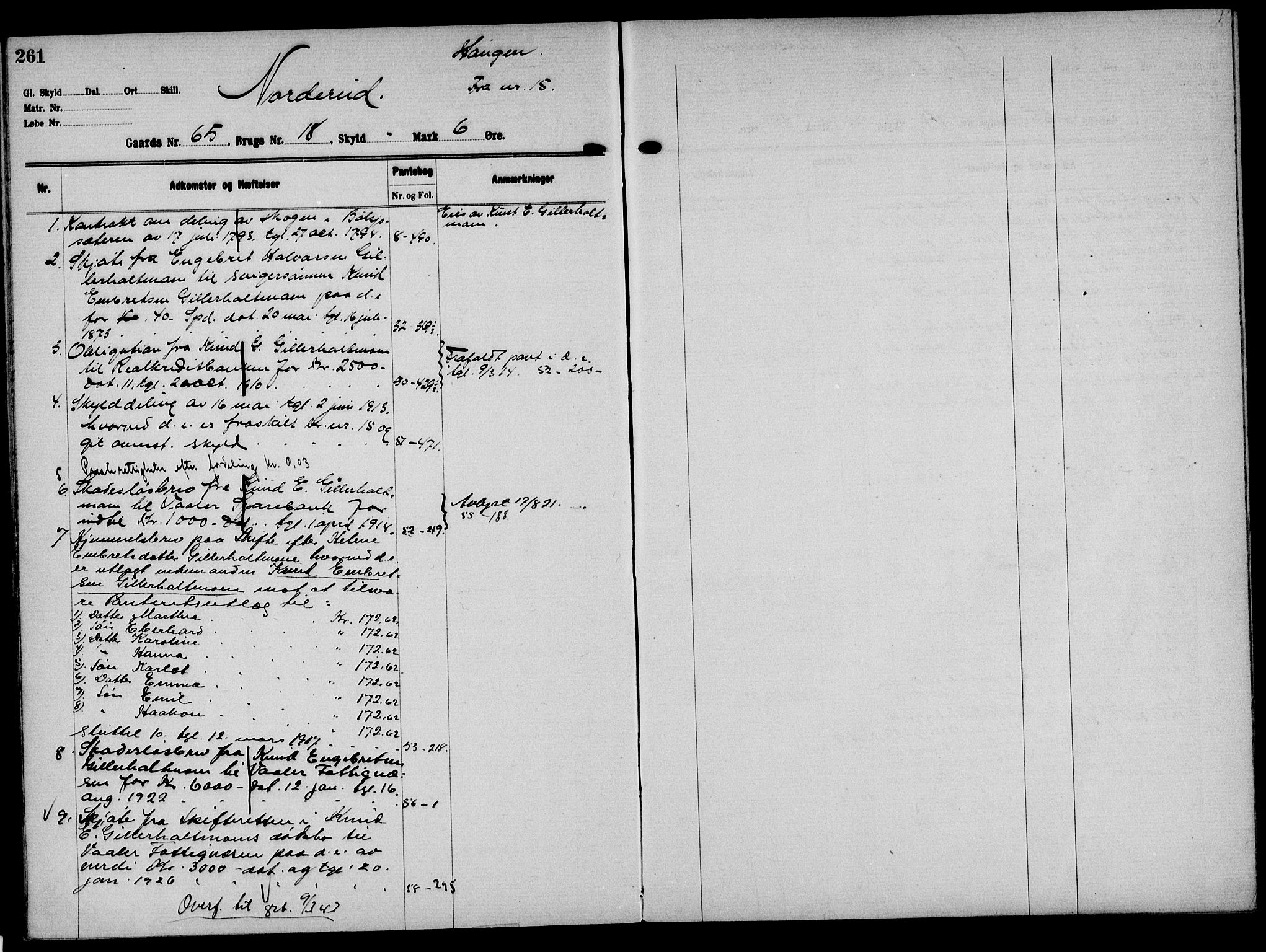 Solør tingrett, AV/SAH-TING-008/H/Ha/Hak/L0005: Mortgage register no. V, 1900-1935, p. 261