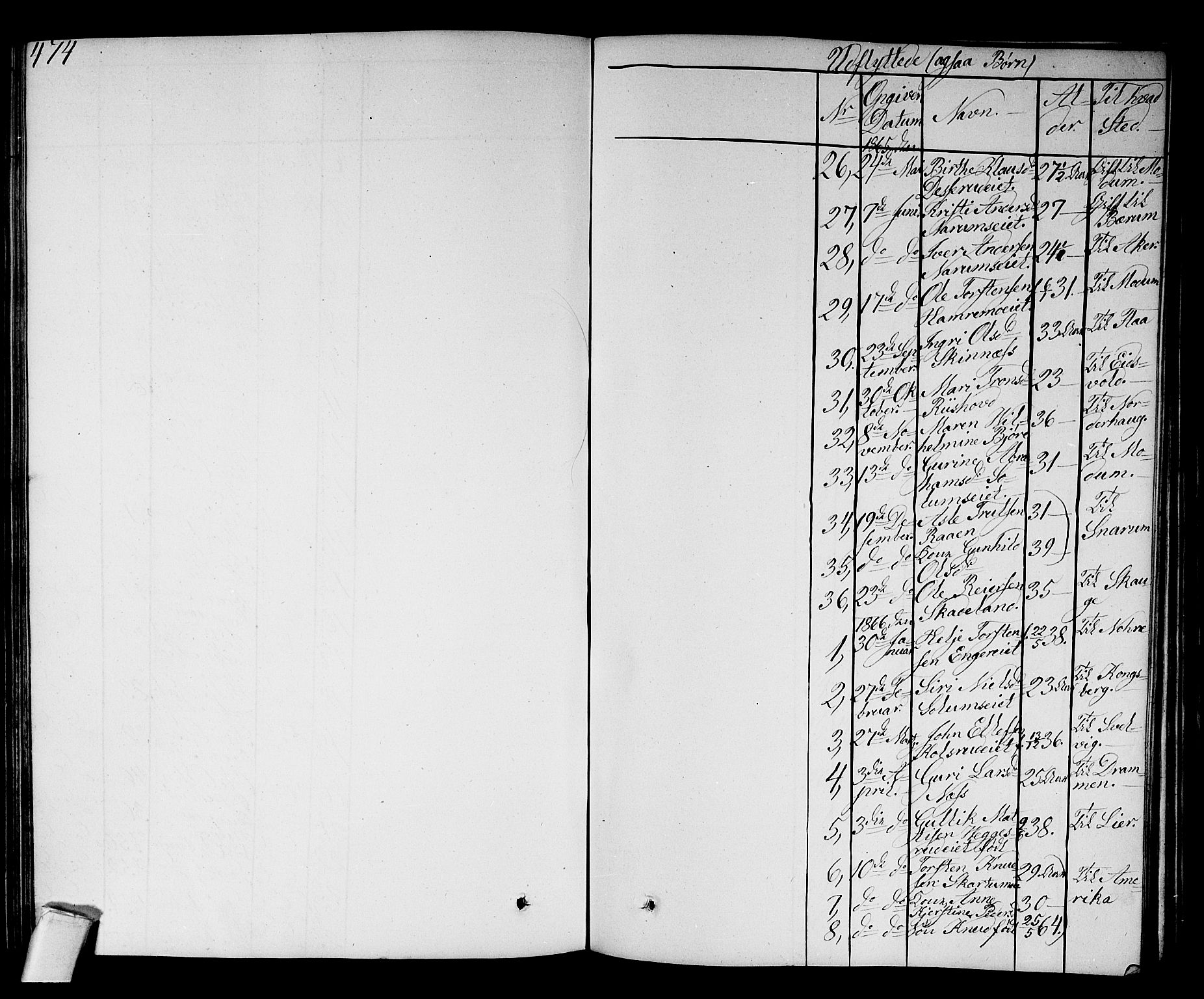 Sigdal kirkebøker, SAKO/A-245/G/Ga/L0003: Parish register (copy) no. I 3, 1857-1878, p. 474