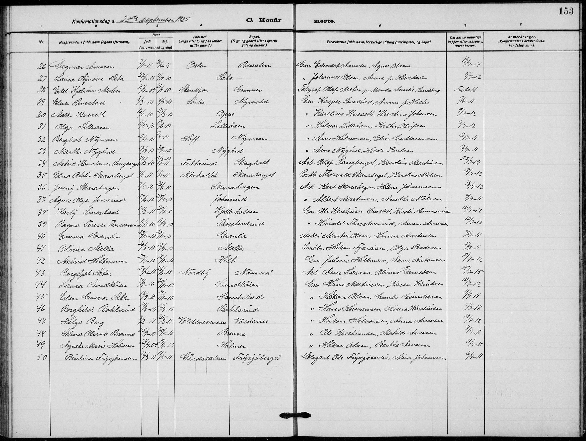 Grue prestekontor, SAH/PREST-036/H/Ha/Hab/L0008: Parish register (copy) no. 8, 1921-1934, p. 153