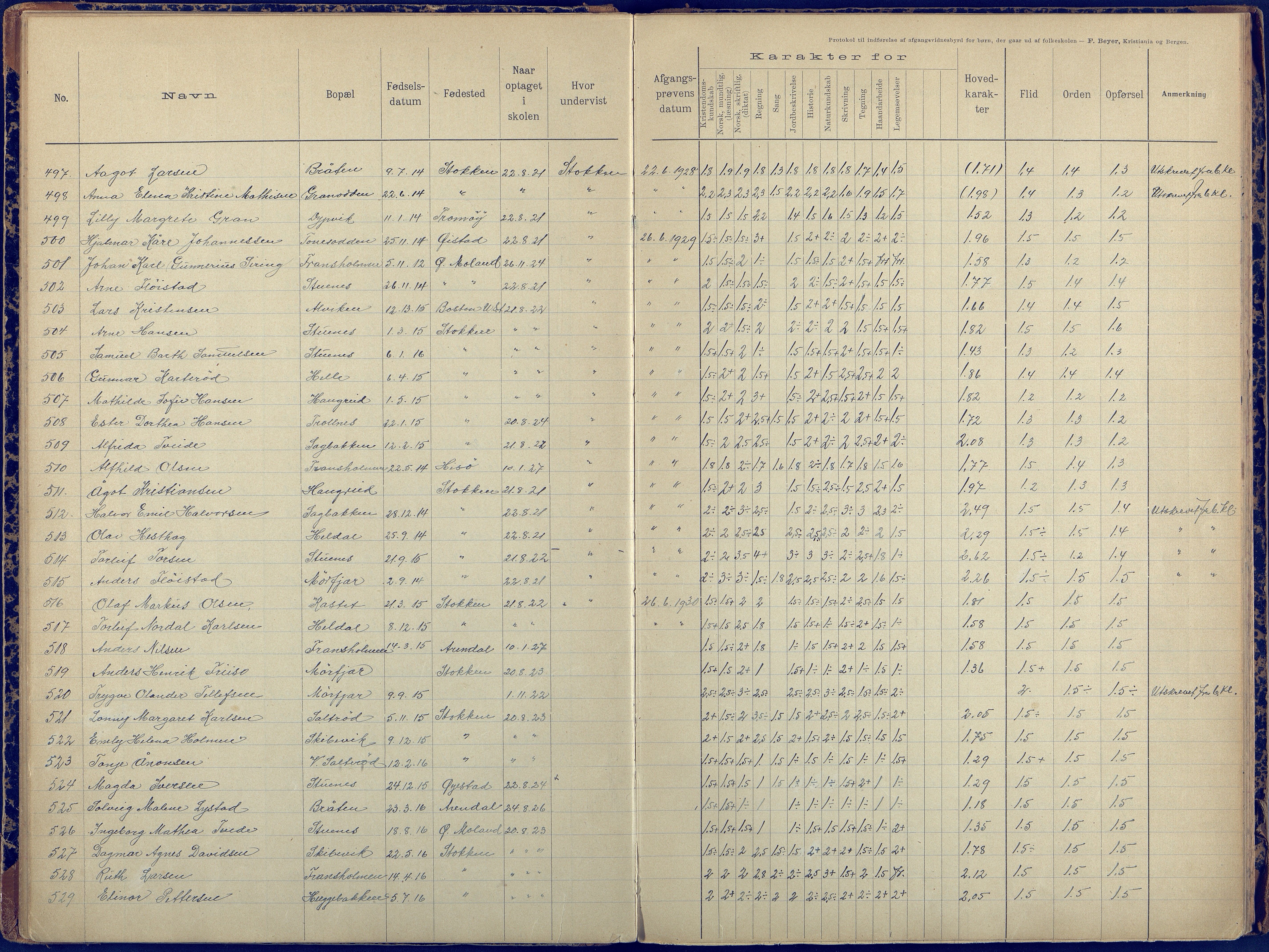 Stokken kommune, Stokken skole, AAKS/KA0917-550/F07/L0001: Protokoll til indførelse av avgangsvidnesbyrd for børn der går ud af folkeskolen, 1892-1959