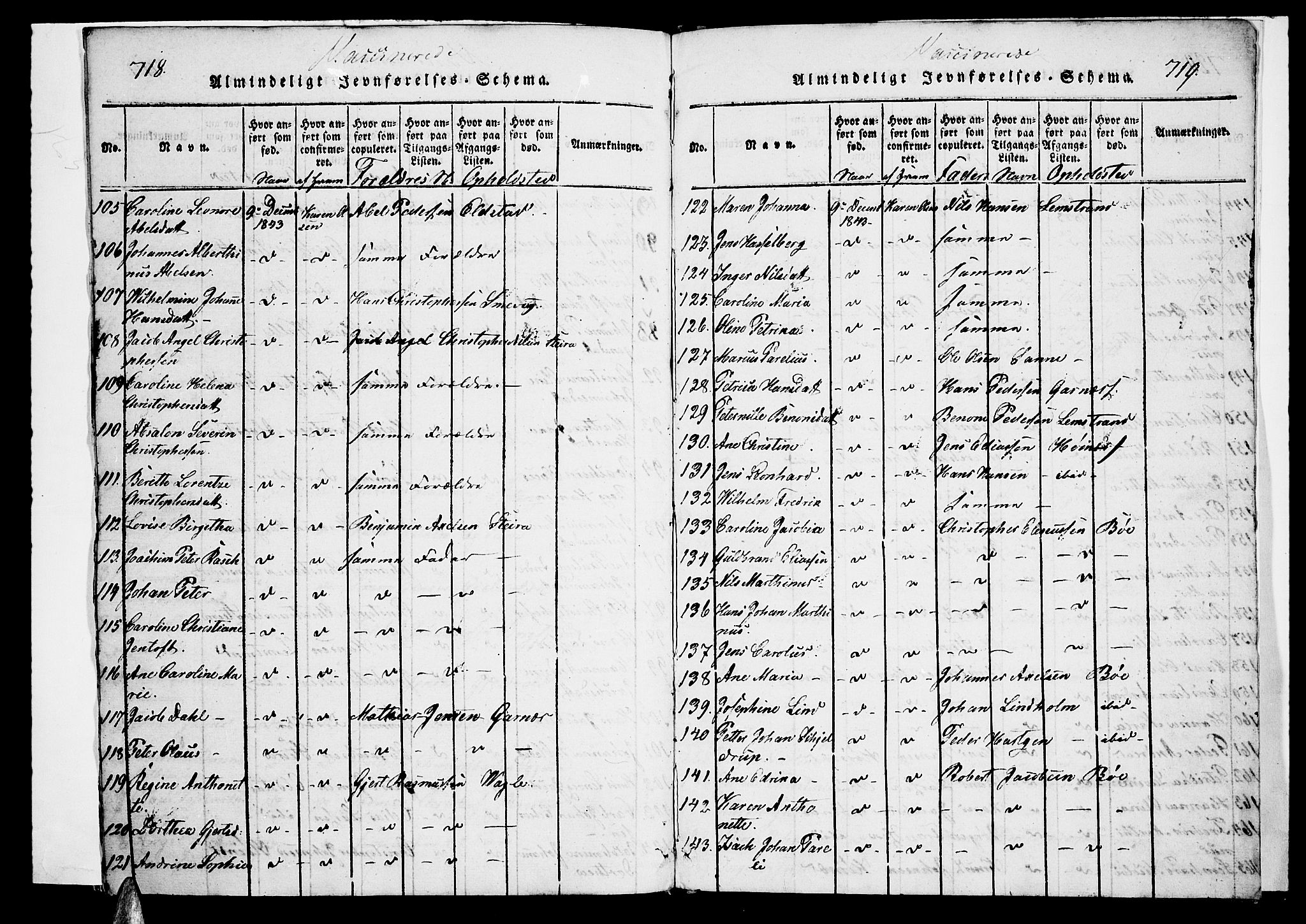 Ministerialprotokoller, klokkerbøker og fødselsregistre - Nordland, AV/SAT-A-1459/880/L1130: Parish register (official) no. 880A04, 1821-1843, p. 718-719