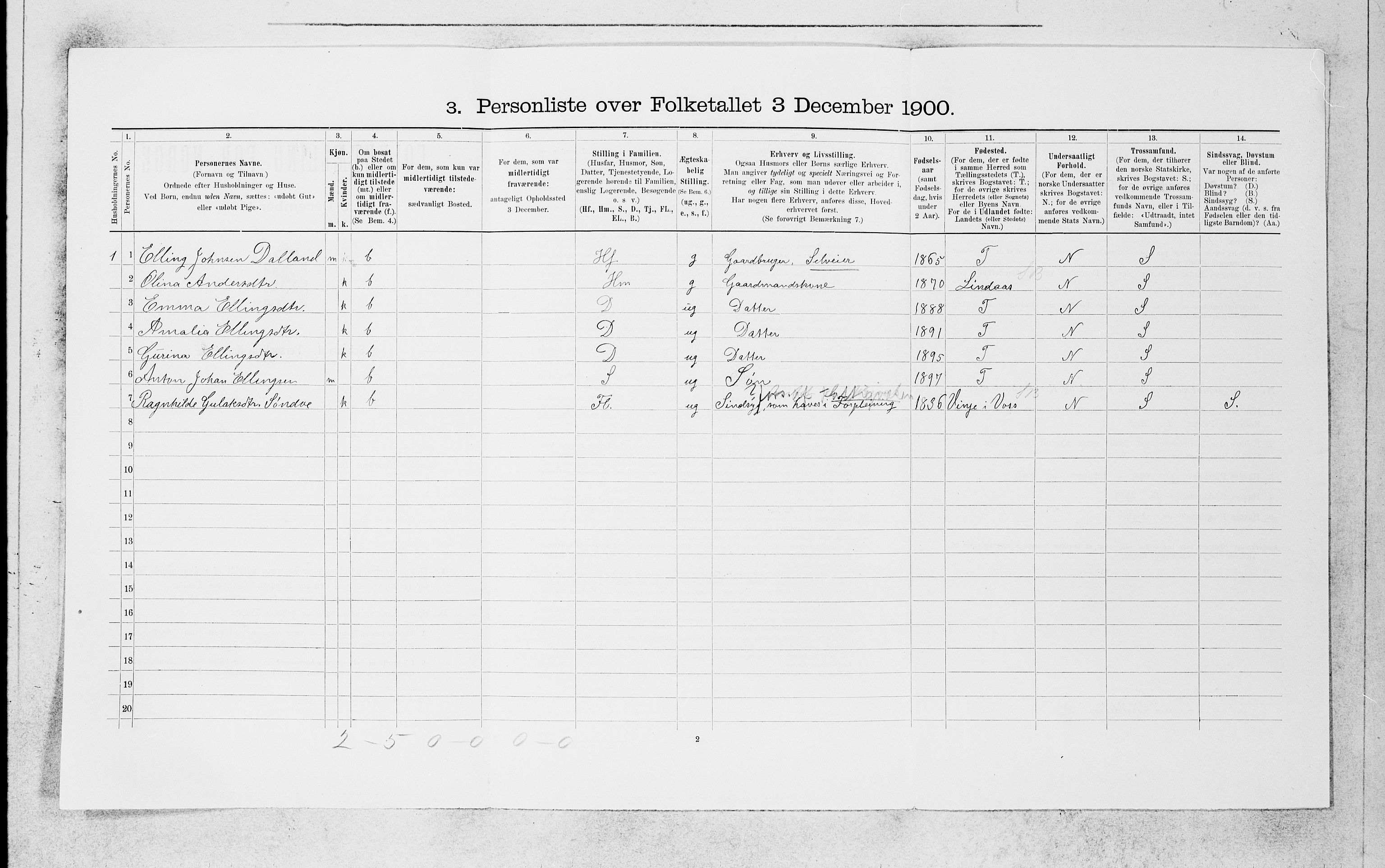 SAB, 1900 census for Manger, 1900, p. 816