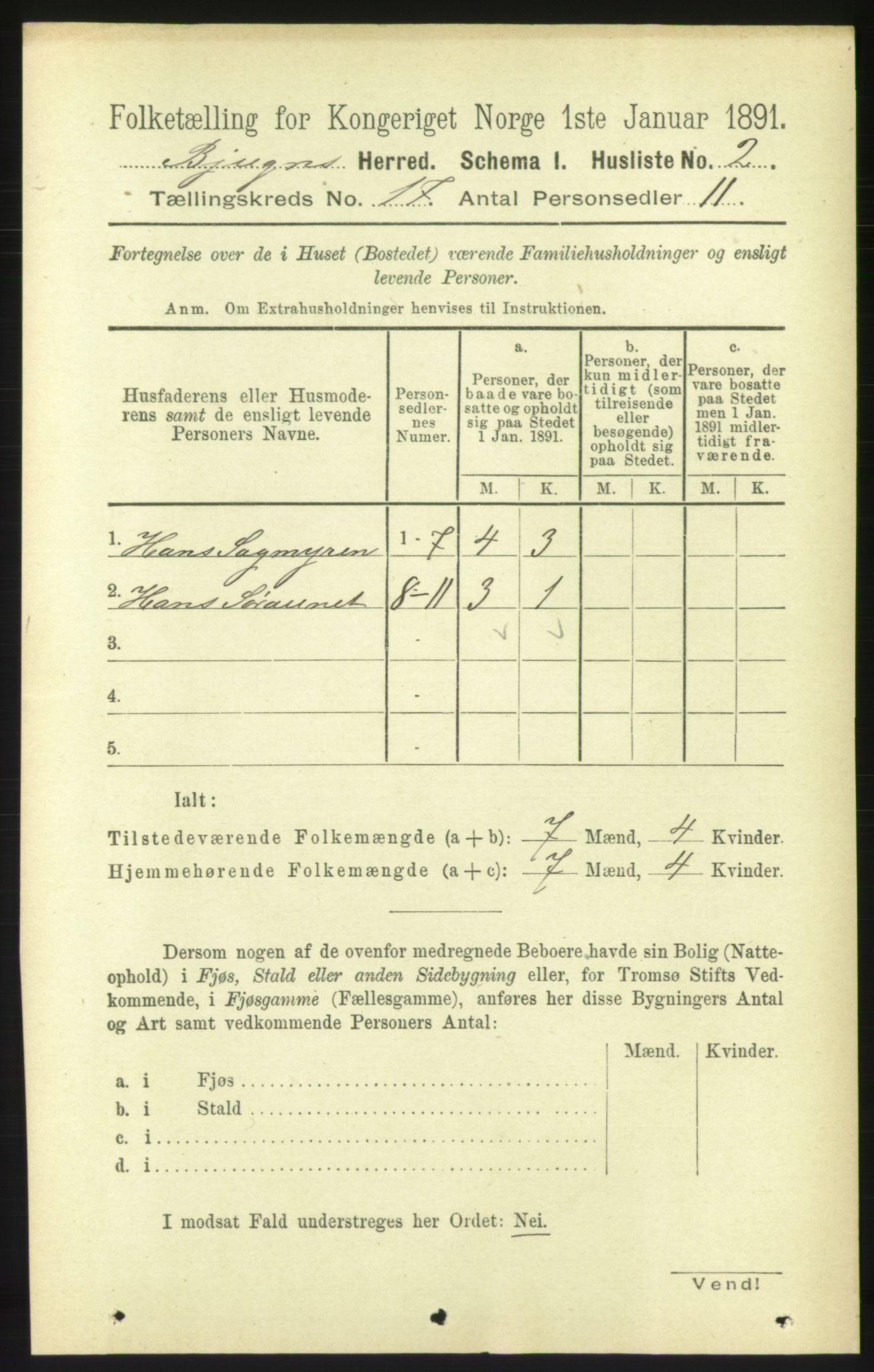 RA, 1891 census for 1627 Bjugn, 1891, p. 4667