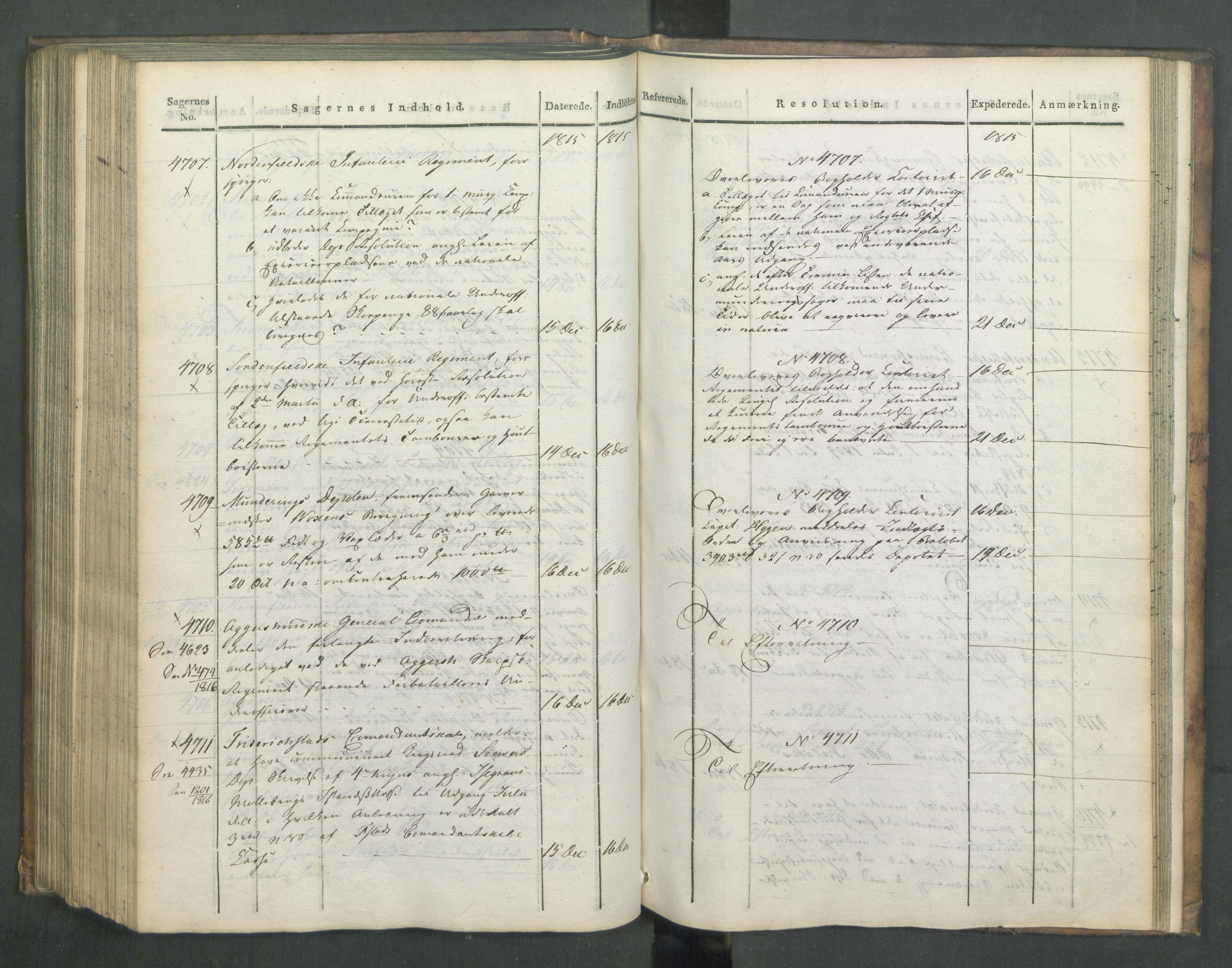 Armédepartementet, AV/RA-RAFA-3493/C/Ca/L0006: 6. Departements Journal, 1815