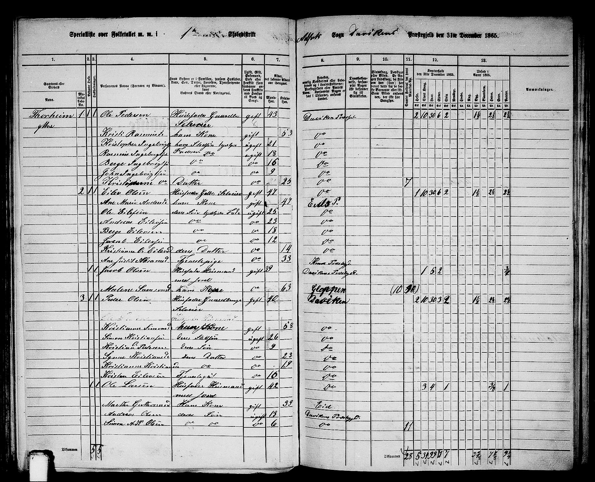 RA, 1865 census for Davik, 1865, p. 9